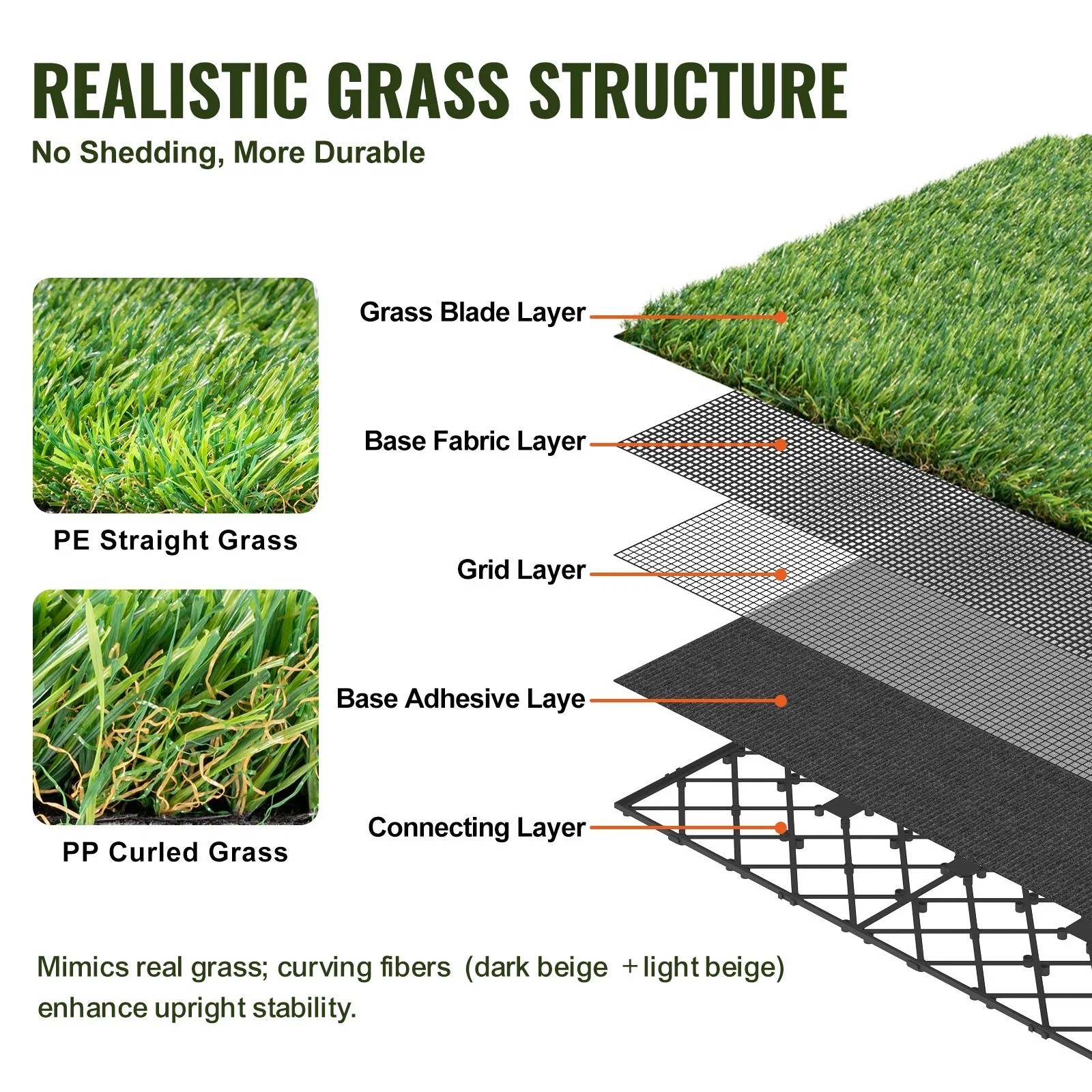 Artifical Grass Tiles Interlocking Turf Deck Set, 18 Pack – 12″x12″, Synthetic