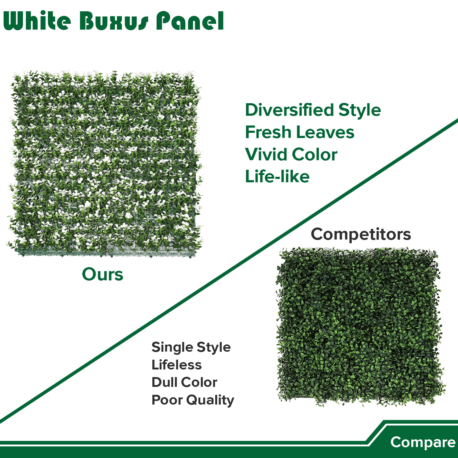 20″ Artificial Plant Faux White Buxus Privacy Fence With Cover Back Grass Mats