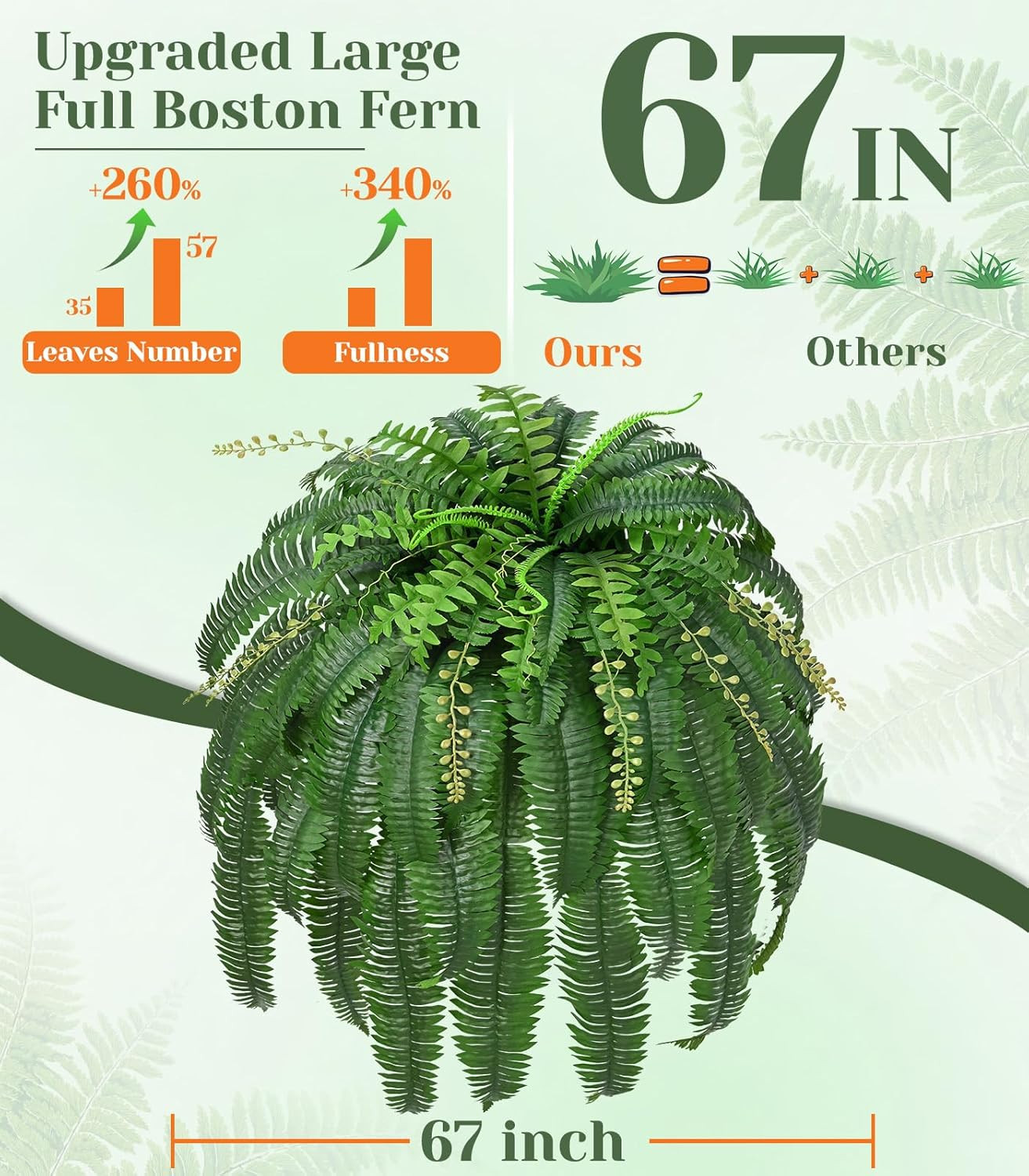 2 Pcs 67″ Fake Ferns Large Artificial Plants Outdoor, Artificial Ferns for Outdo