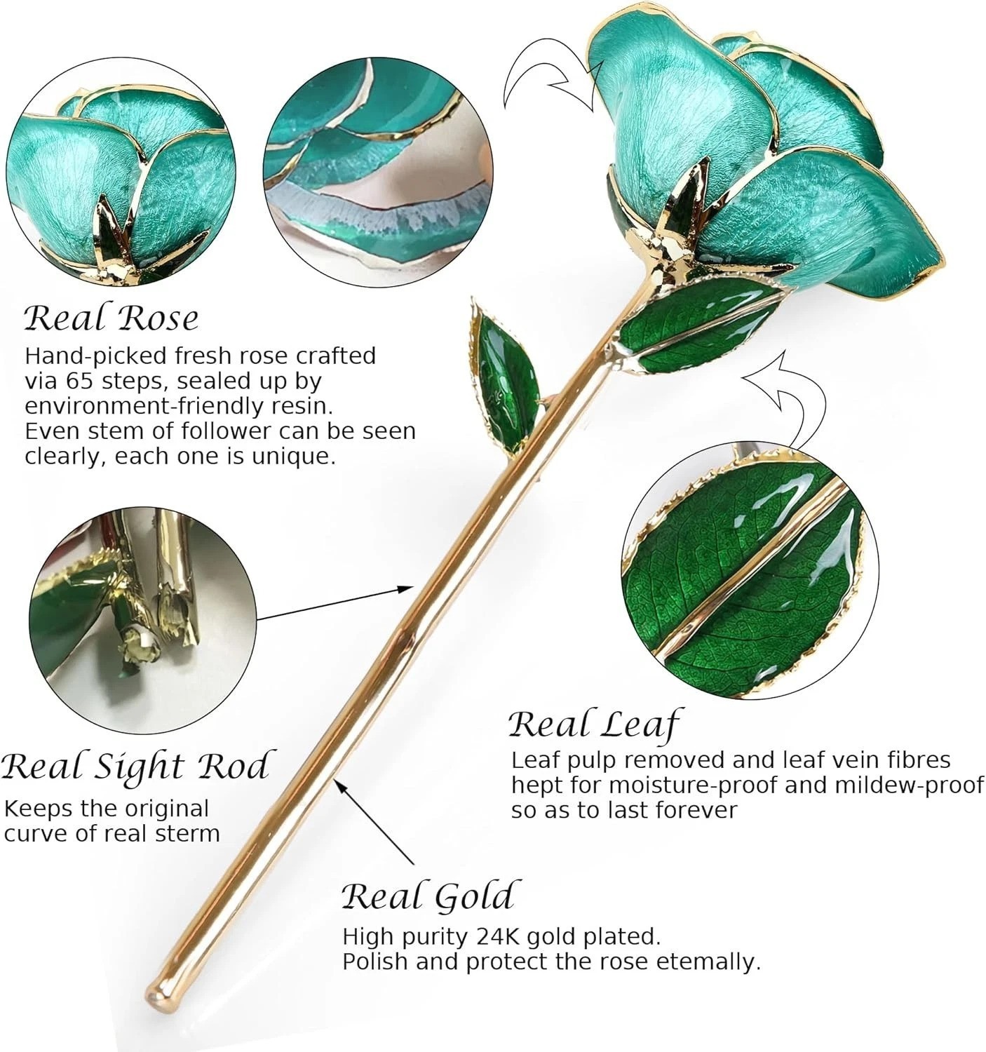 Eternal Light Blue 24K Gold Plated Rose with Stand – Perfect for Any Occasion