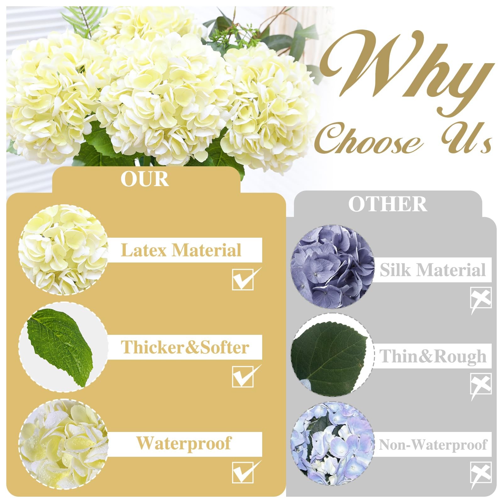 Nubry Artificial Hydrangea Flowers Beige 4 Pcs 22.5″