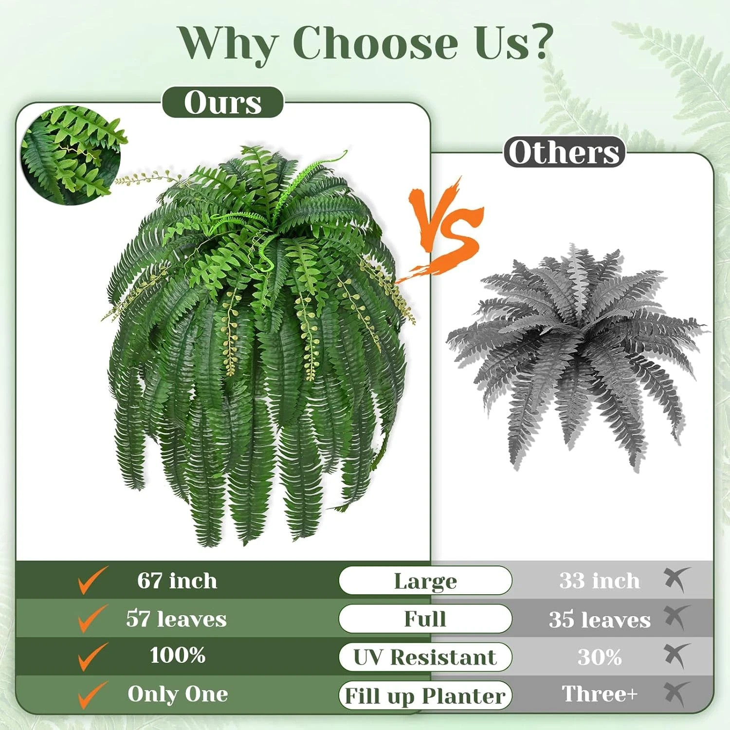 2 Pcs 67″ Fake Ferns Large Artificial Plants Outdoor, Artificial Ferns for Outdo