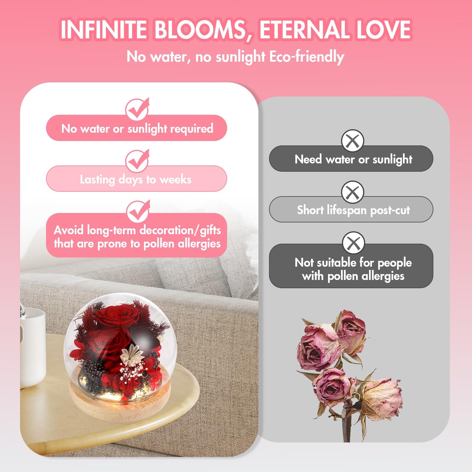 Luxury Preserved Flowers Real Roses In Gift Box For Mom Grandma Wife Teacher