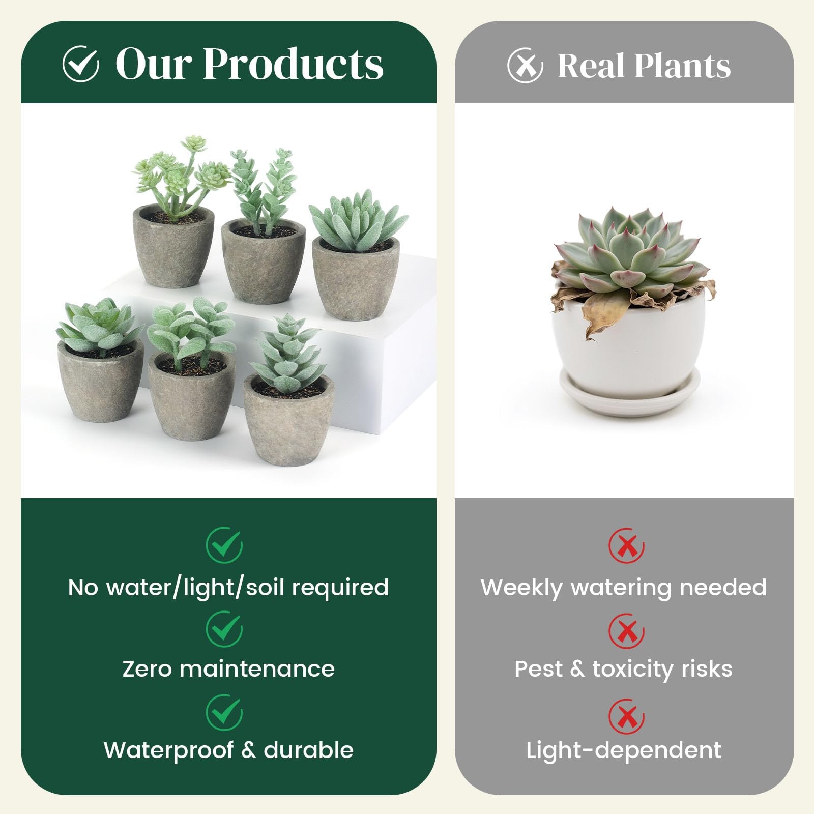 6PCS Small Fake Plants Artificial Succulents Plants for Home Office Bathroom …