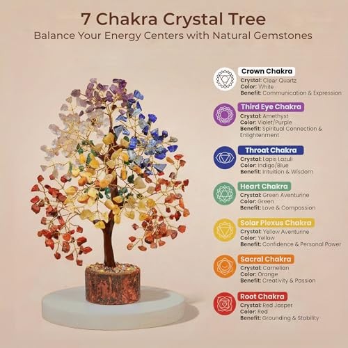 7 Chakra Tree of Life Healing Crystal Decor Handmade Gemstone Money Tree Gift