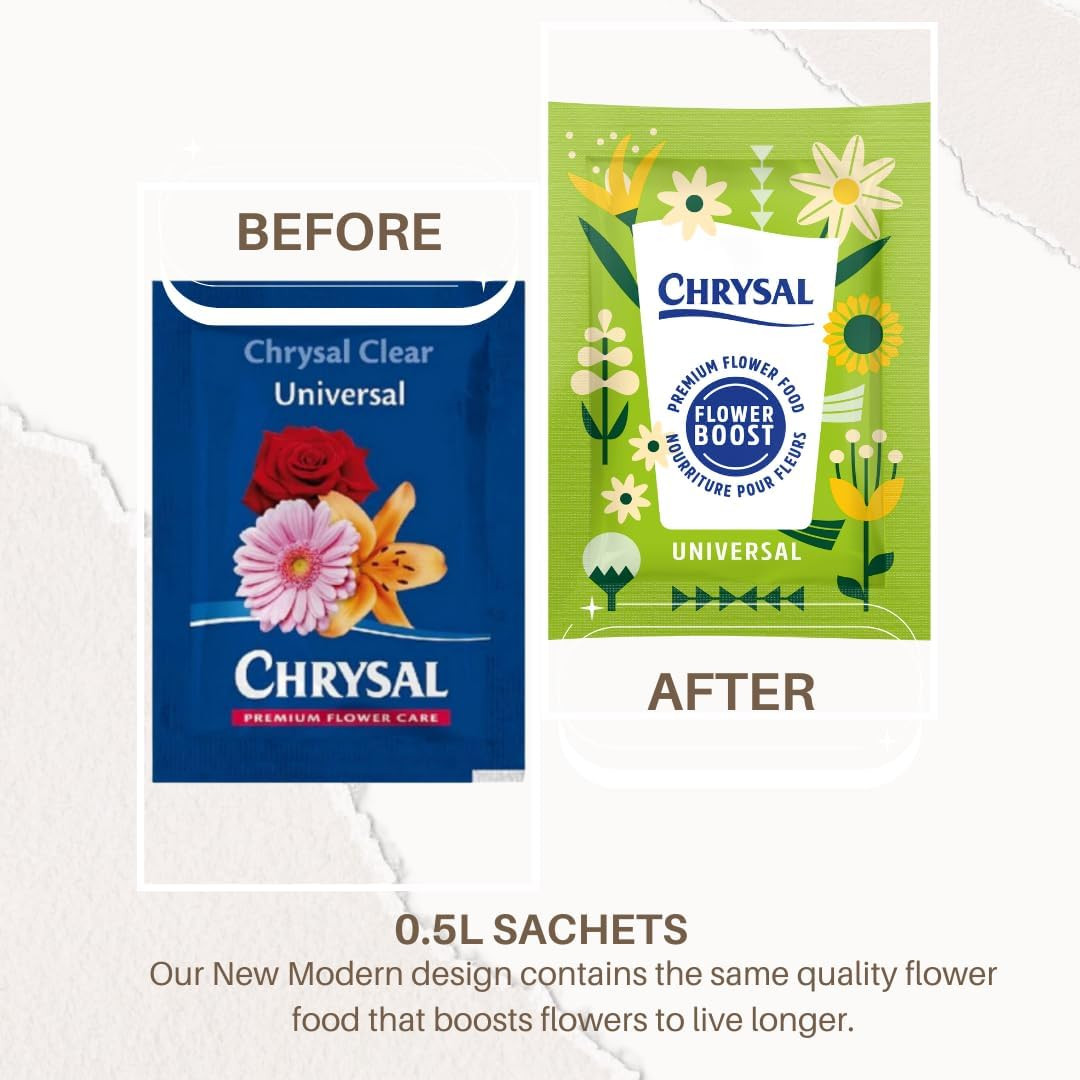 Flower Boost – Clear Flower Food Packets for Flower Arrangements & Bouquets – Fl