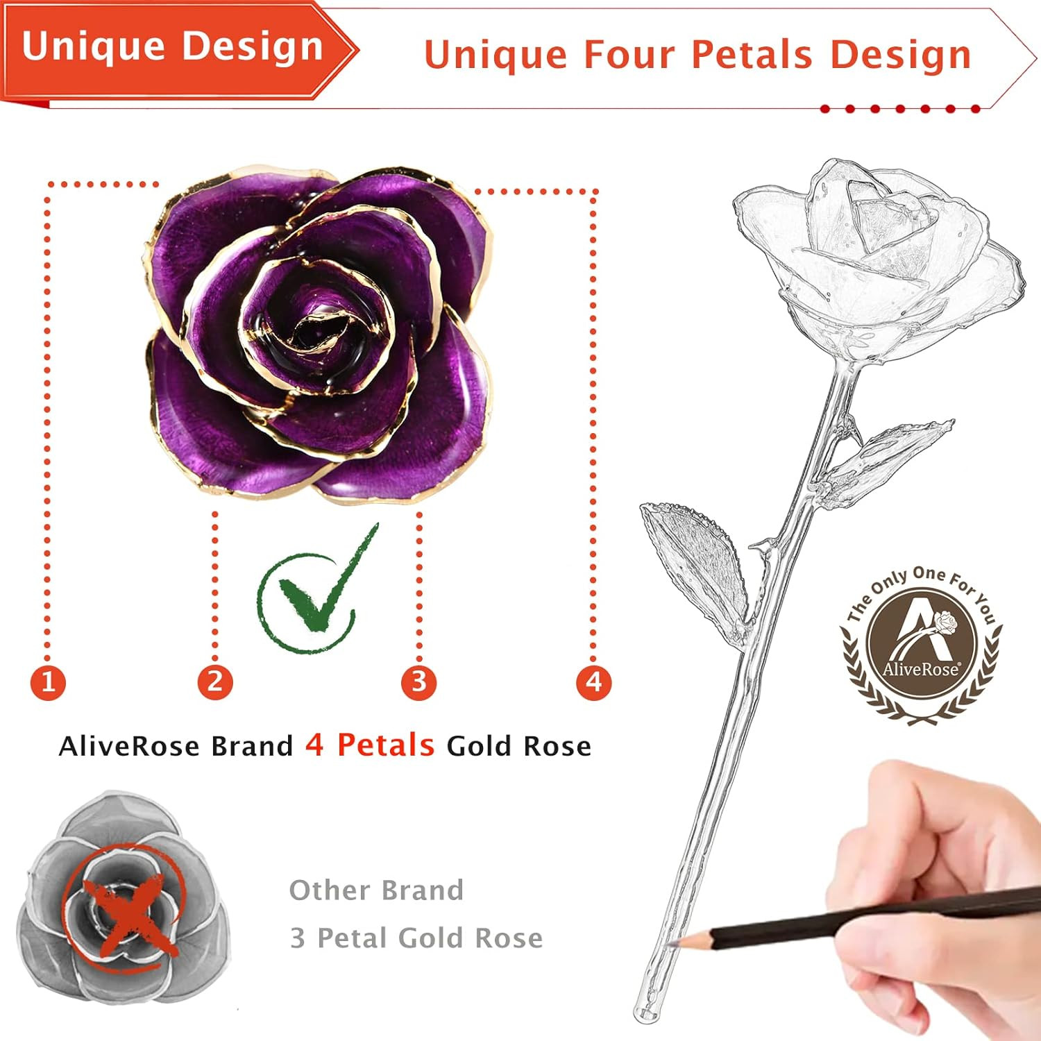 24K Gold Dipped Purple Rose – Unique Gift for Mom on Any Occasion