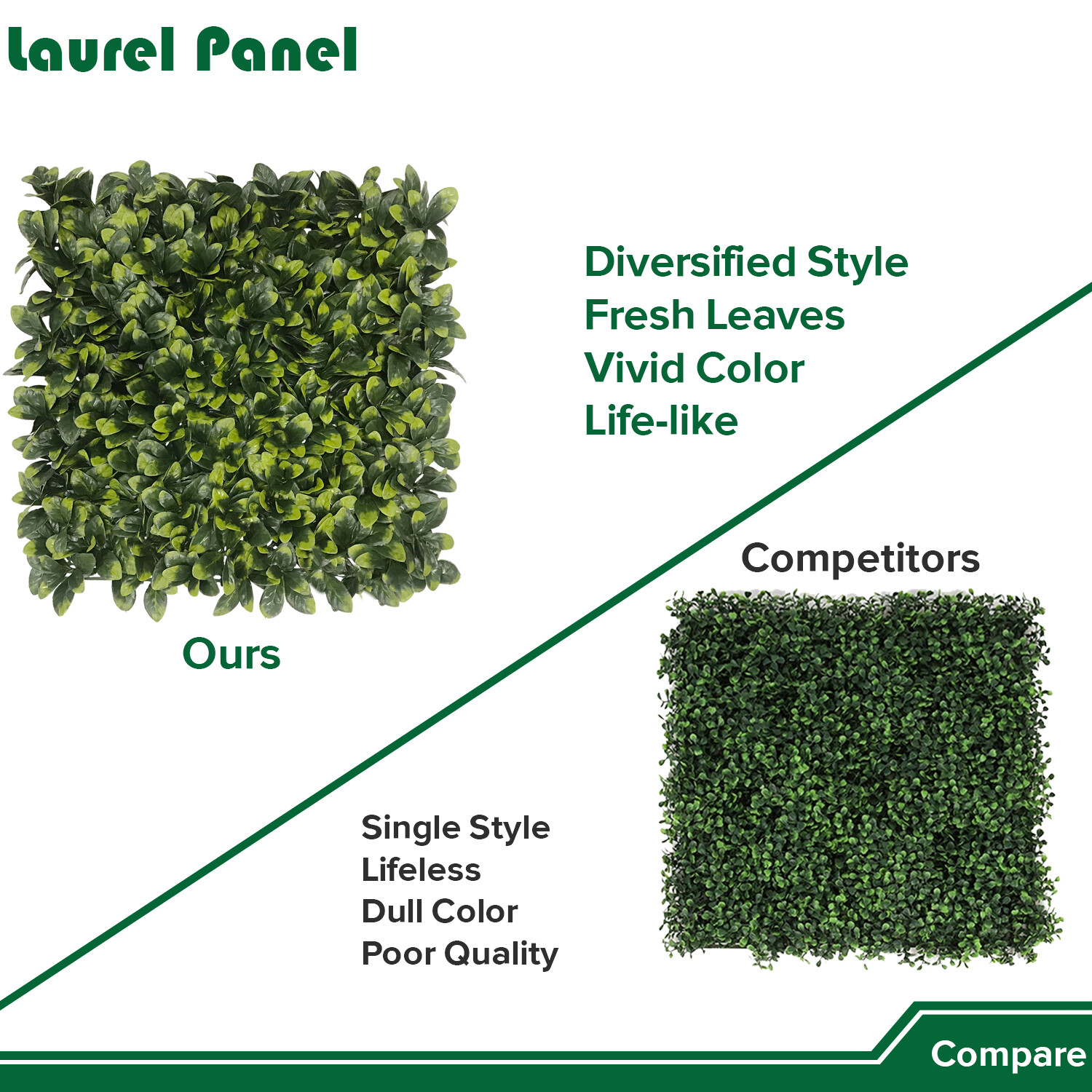 20″ Artificial Faux Laurel Leaf Mats Greenery Home Festival Wall Decor Panel