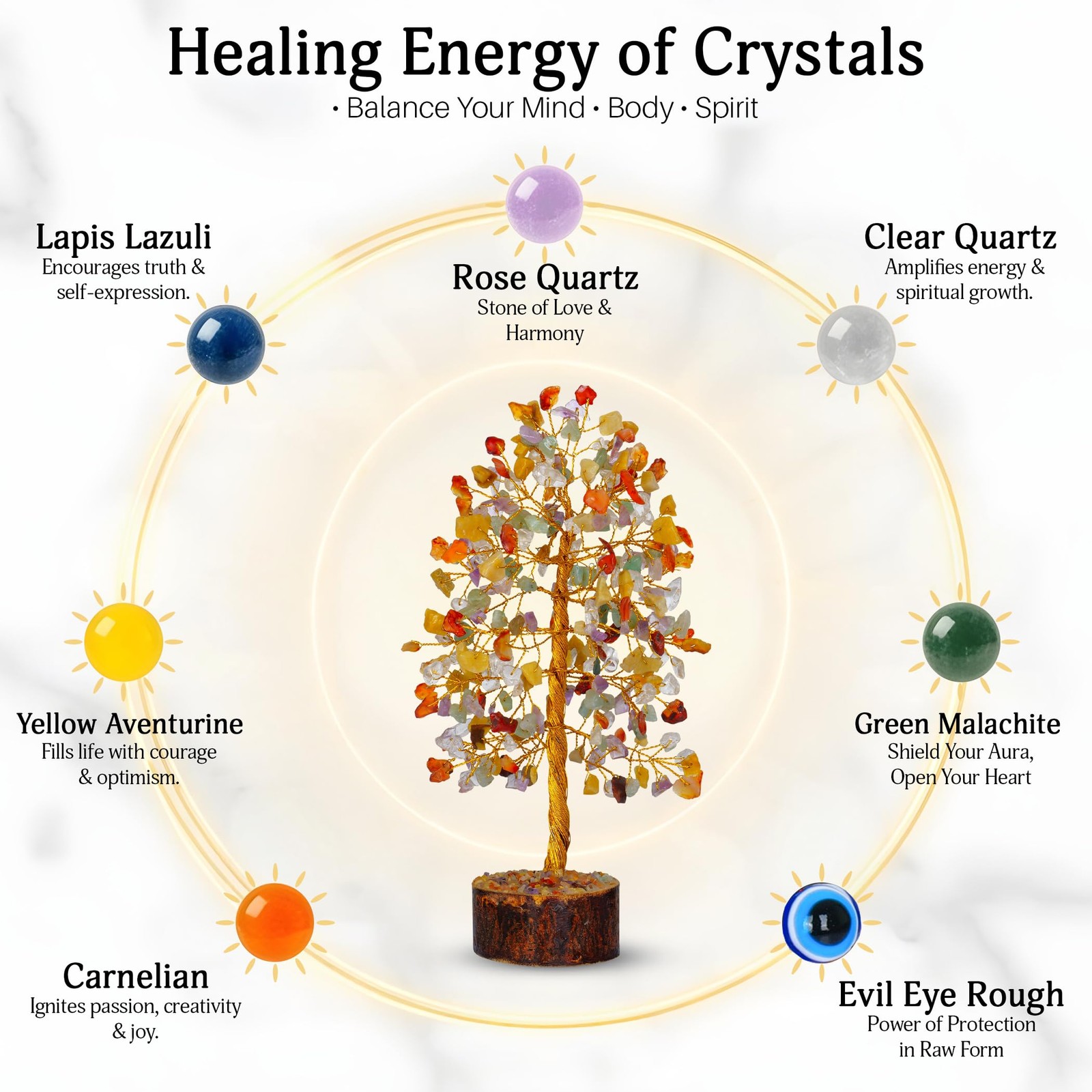 Gemstone Money Tree Reiki Healing Chakra Balancing Handmade Bonsai Trees Spir…