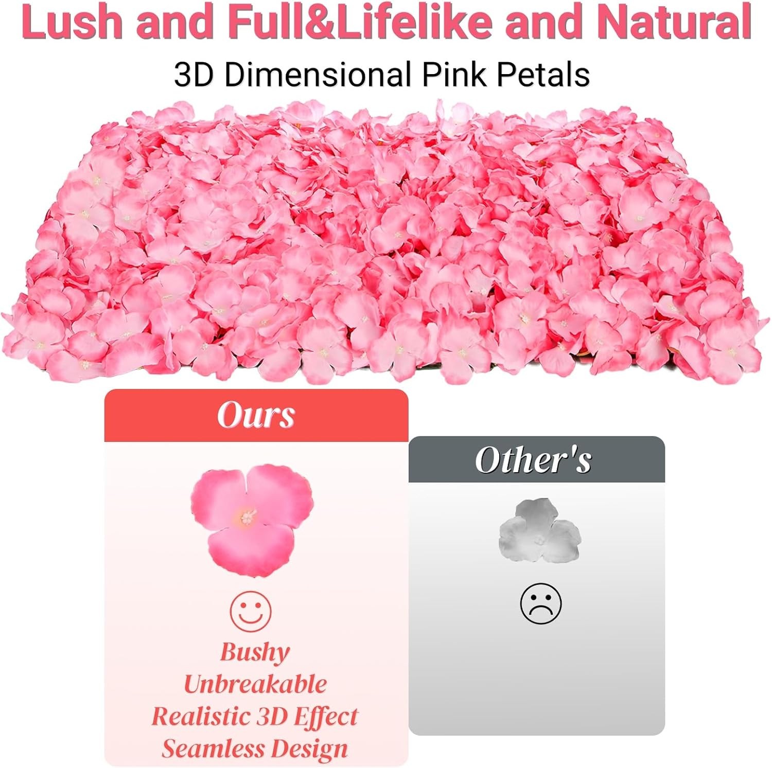 $4 Pack 24×16 Flower Wall Panel Set, 3D Silk Pink Hydrangea