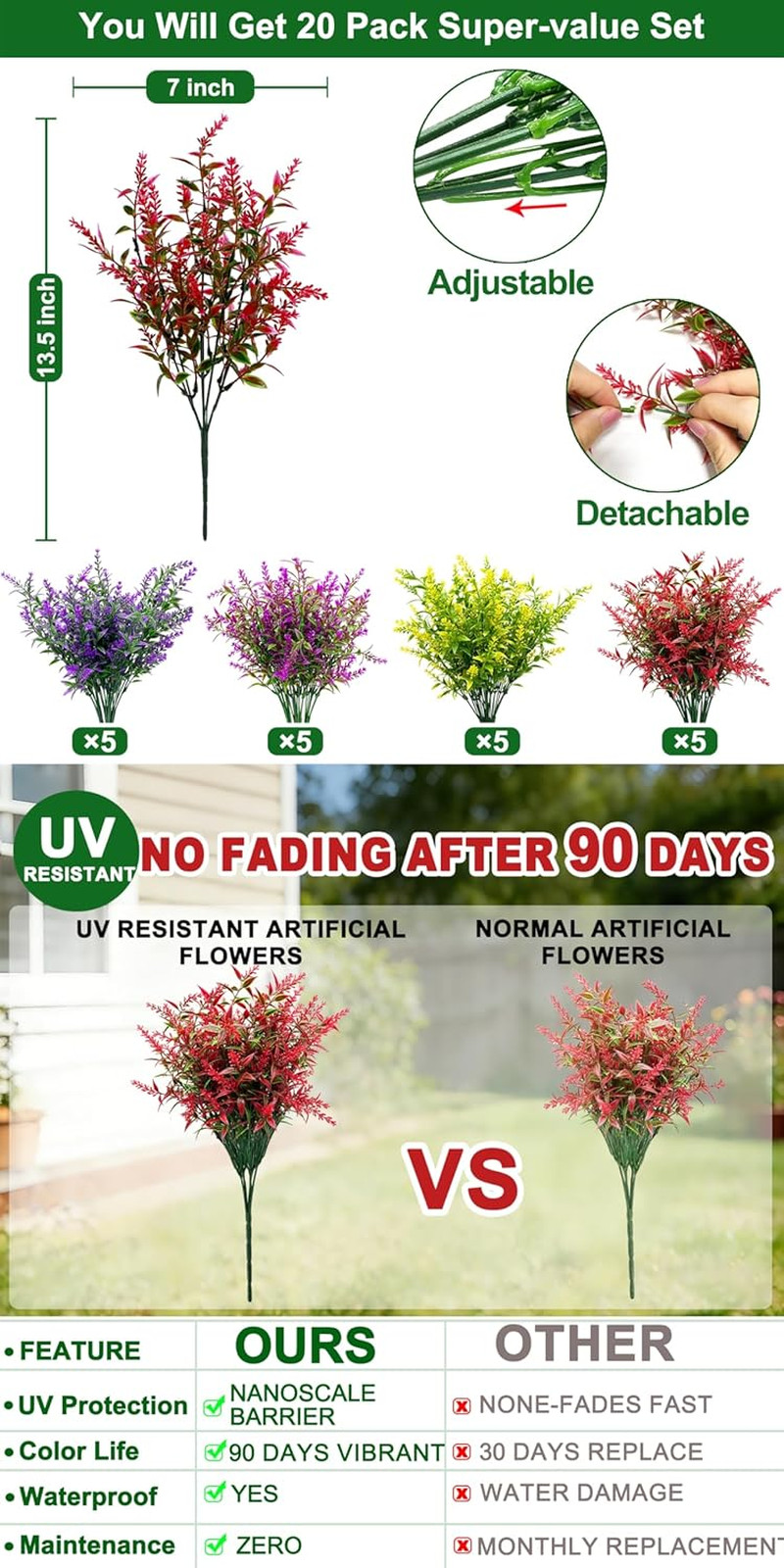 20 Bundles Artificial Flowers for Outdoors UV Resistant No Fade | Fake Lavender