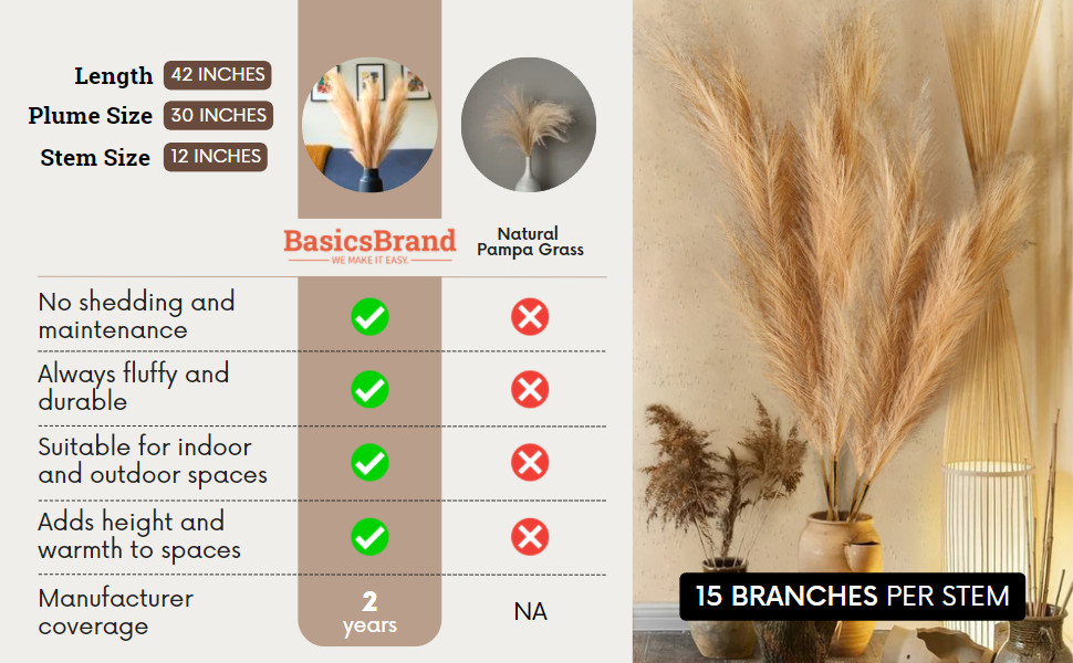 Faux Pampas Grass Decor Tall Set of 3 Stems 42 Inches Boho Large Artificial