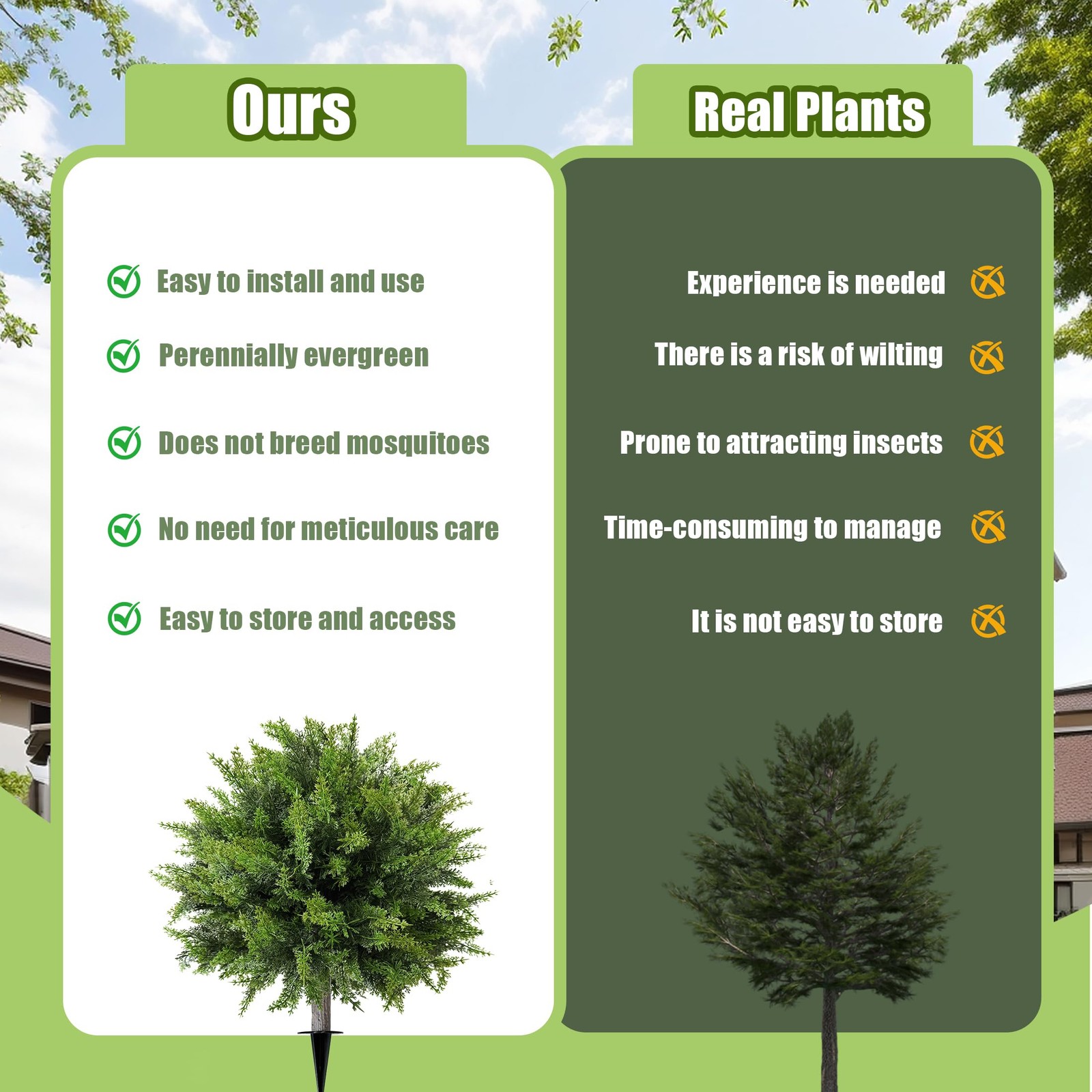 Artificial Cedar Topiary Ball Tree with Ground Spike: 23 Inch 2 Pack UV Resis…