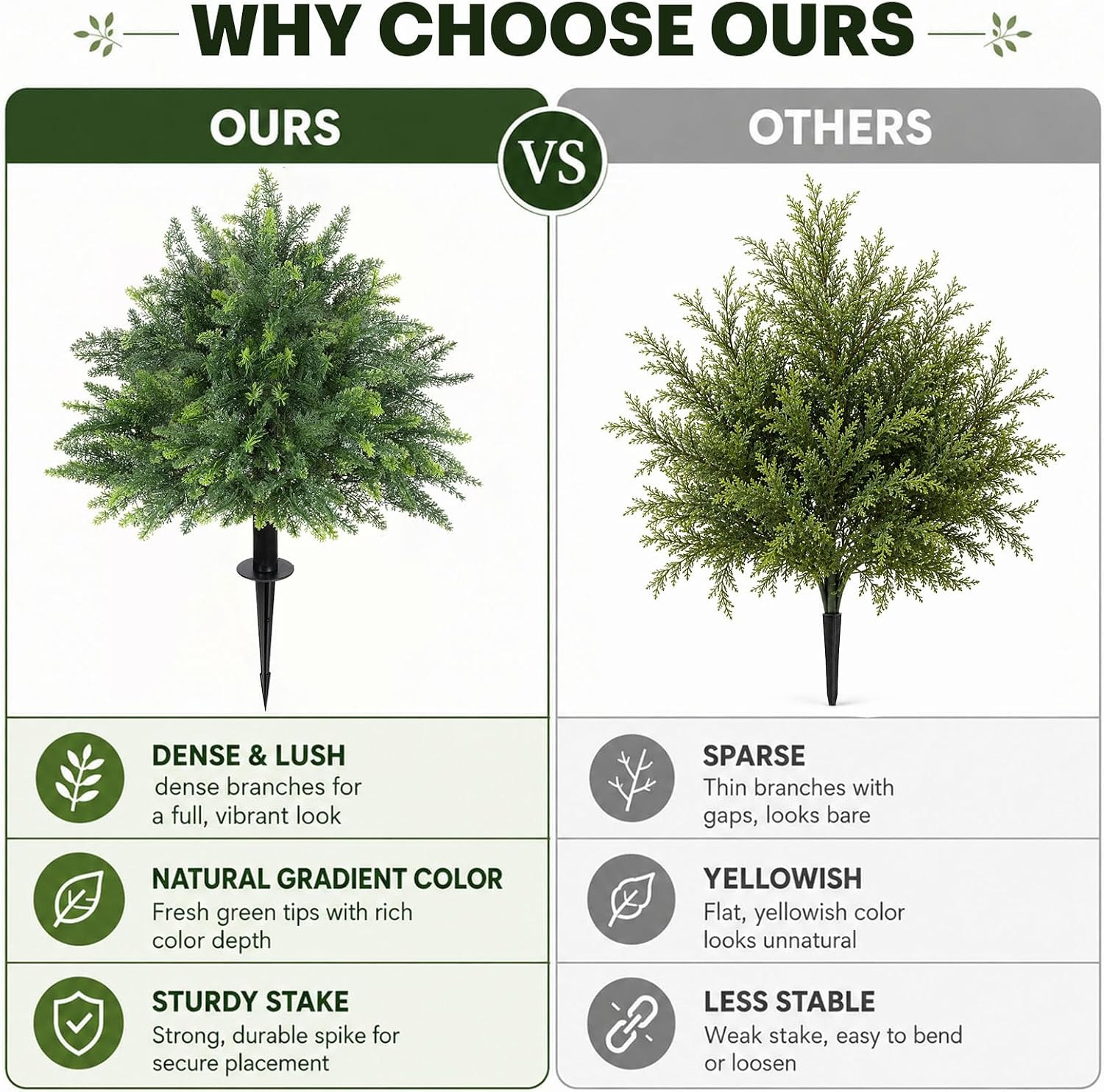 Set of 2 UV Resistant 24.5″ Artificial Cedar Topiary Trees for Outdoors