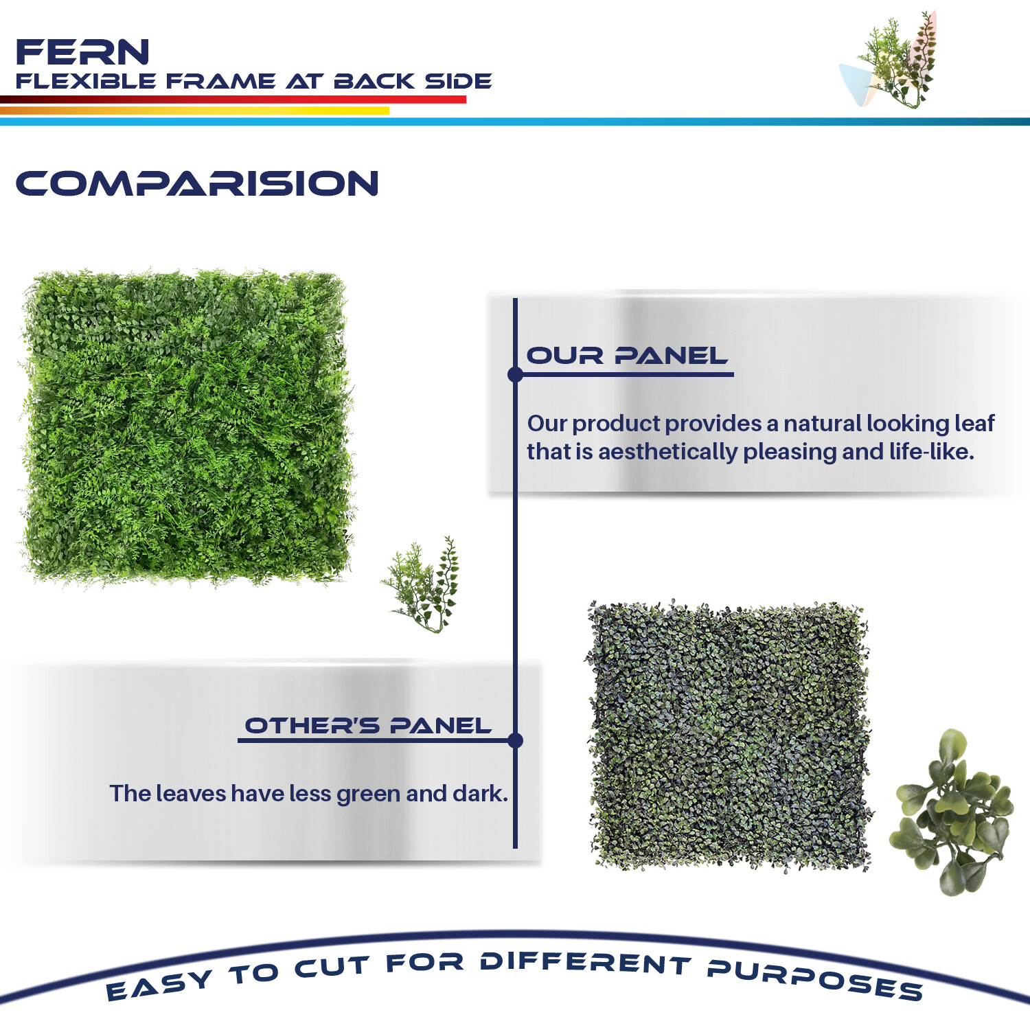 20×20″ Artificial Green Faux Fern Leaf Privacy Fence Screen Decor Mats Hedge