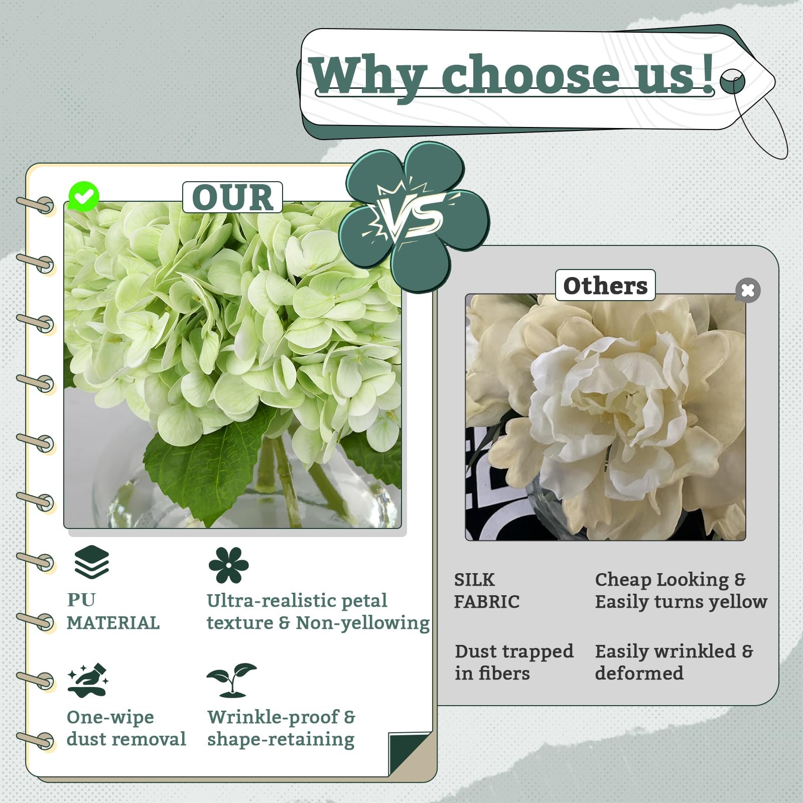 Real Touch Artificial Hydrangea in Vase,Premium Faux Flowers with Faux Water …