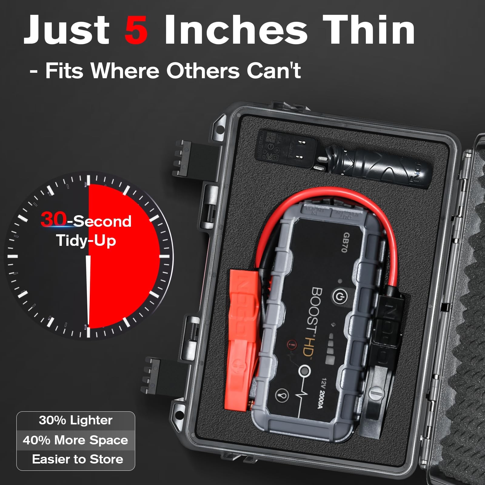 Case for NOCO Boost X GBX75 GB70 – Waterproof Carrying with Custom black