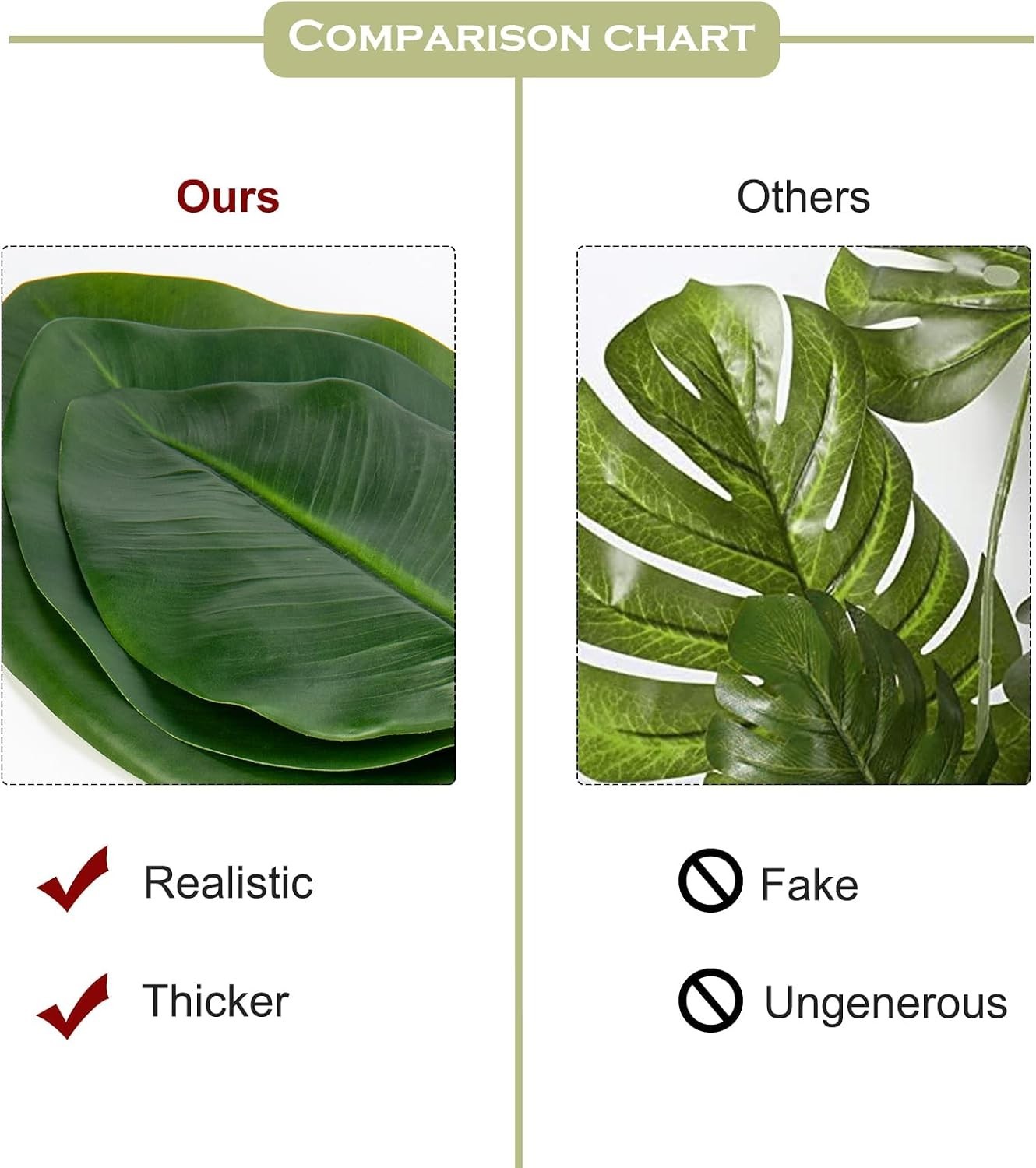 3 Pack Artificial Bird of Paradise Leaves with Long Stem for Vase – Fake Trop…