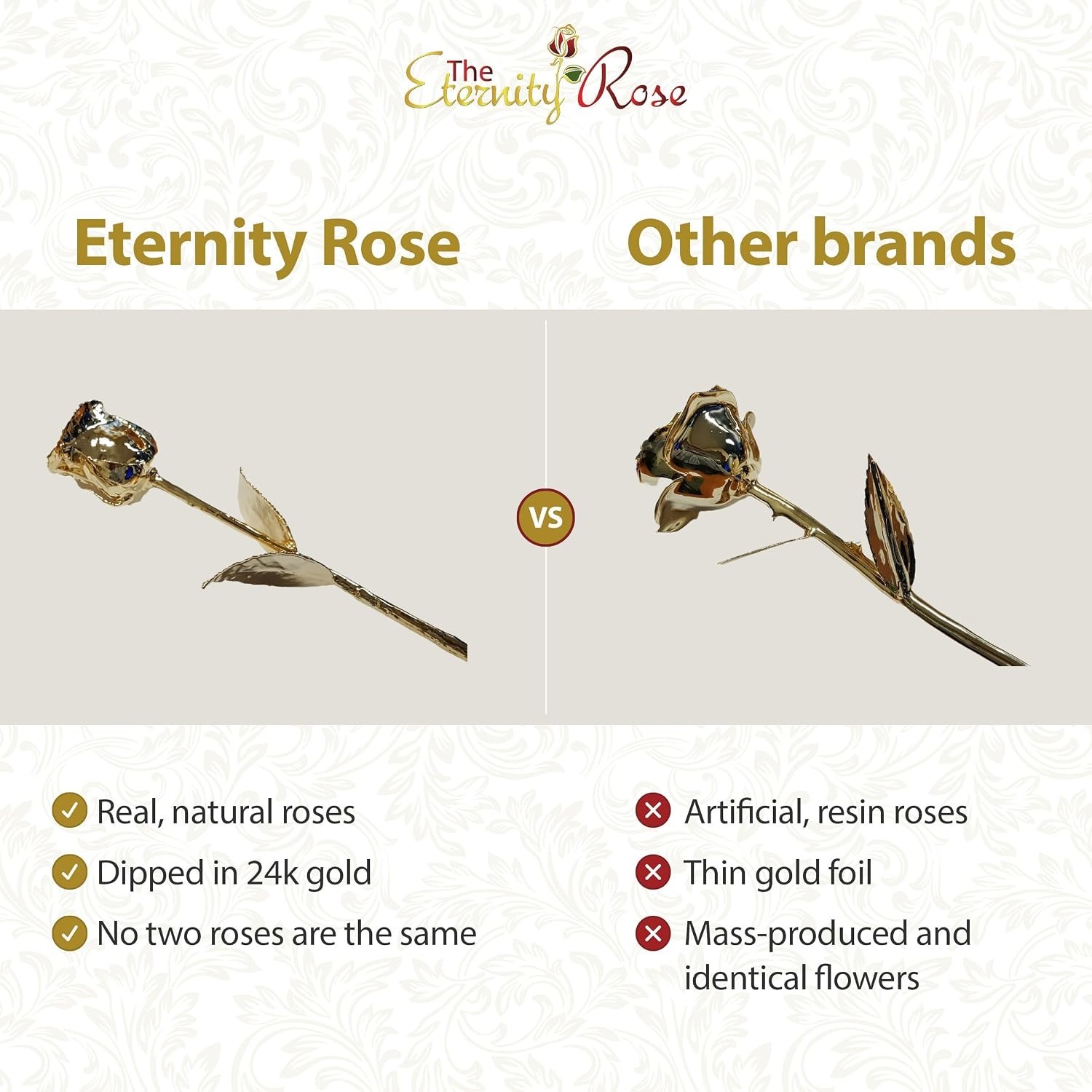 Gold Dipped Rose 24K, Romantic Gifts for Her, Real Preserved Flower, 11.5″, Anni