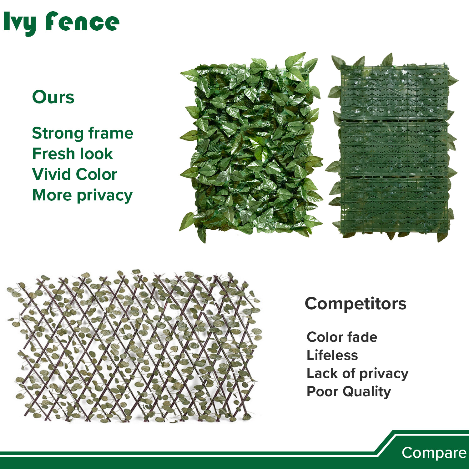 3ft Artificial Plant Faux Ivy Leaf Outdoor Privacy Hedge w/ Plastic Backing