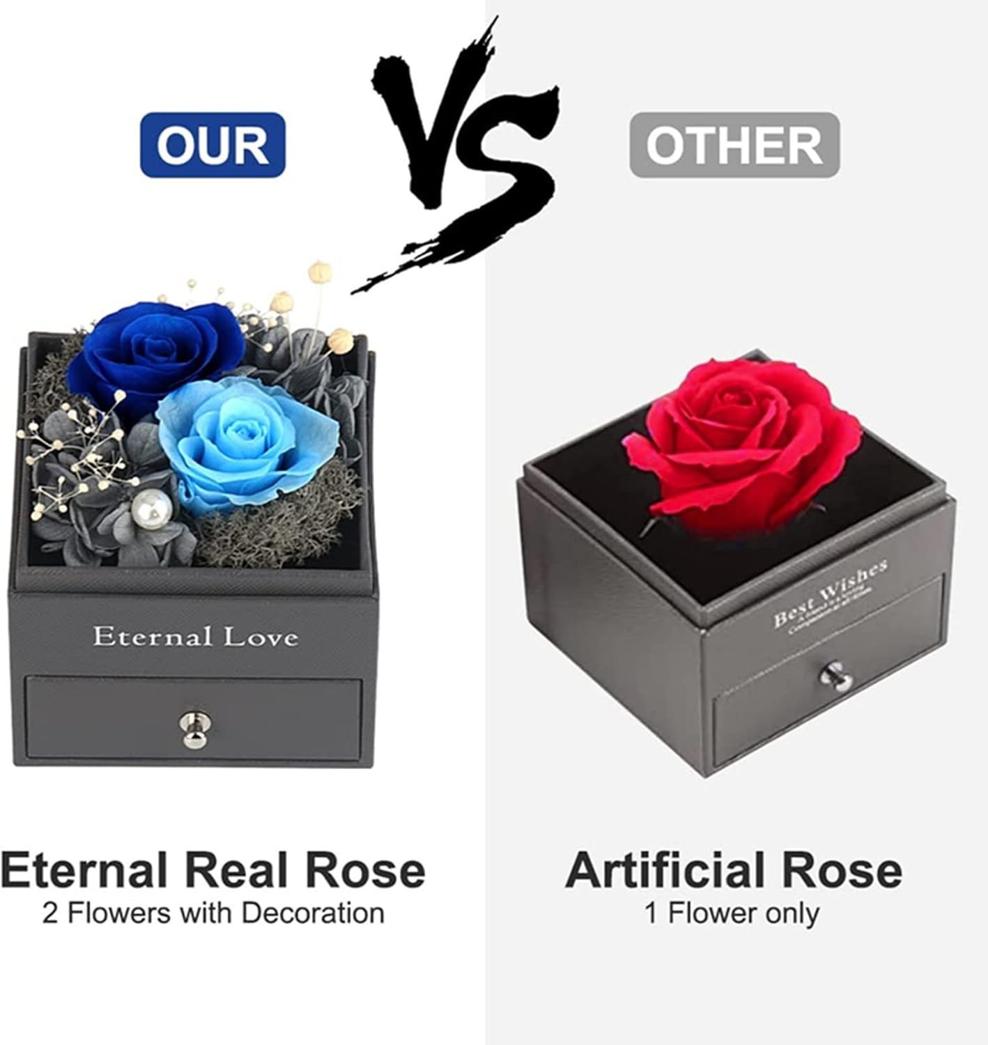 Handmade Preserved Rose Jewelry Box with Heart Necklace – Romantic Women’s Gift
