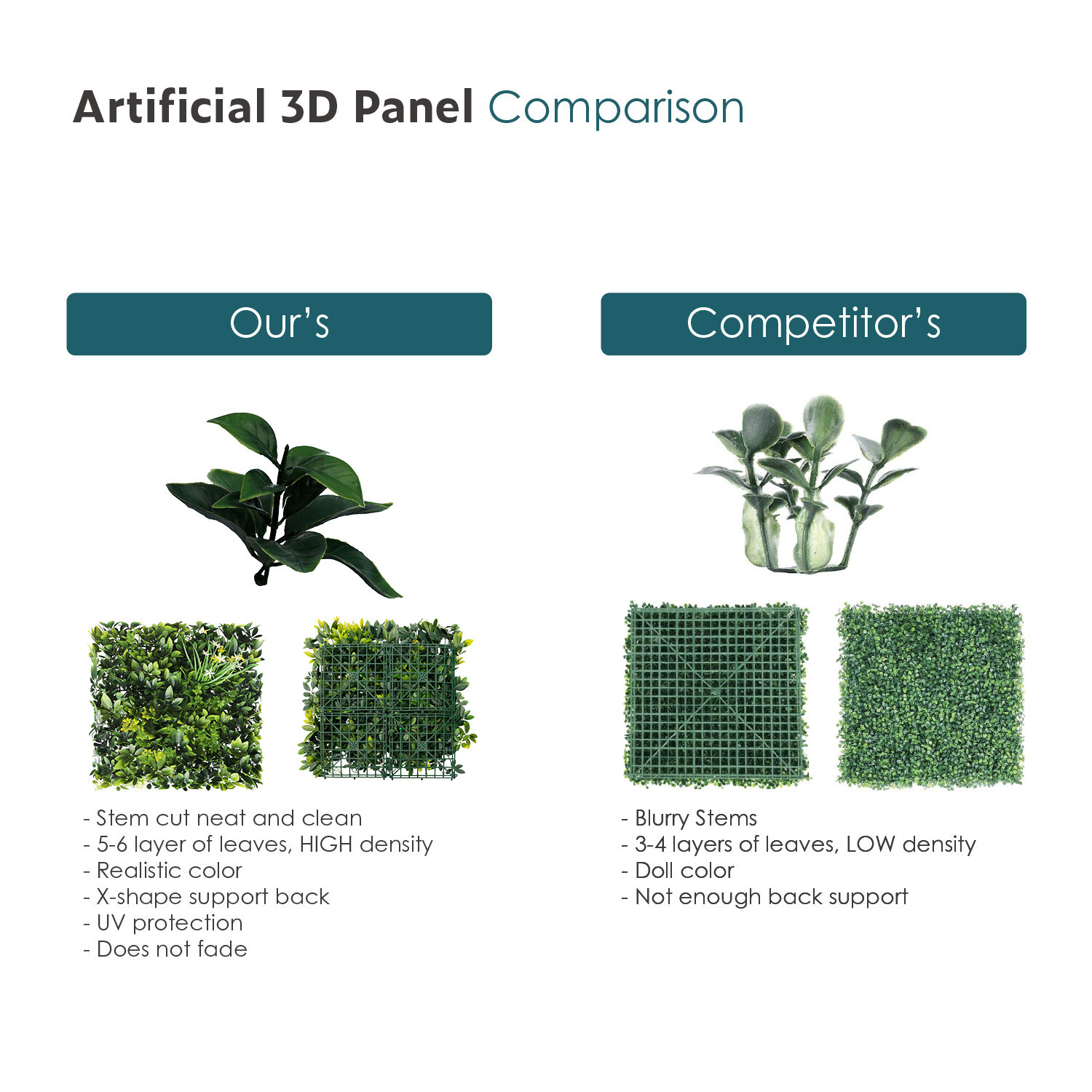 20″x20″ Artificial Faux 3D Mixed Panel Leaf Privacy Fence Screen Decor Hedge #6