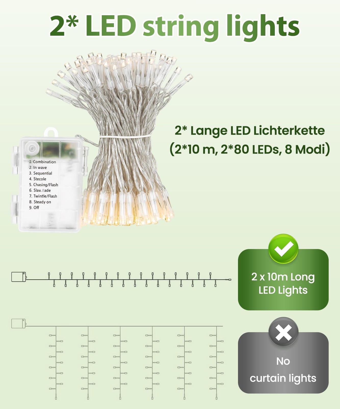 24Pack / Each 82 inch, Artificial Ivy Garland Fake Plants with 160 LED String…