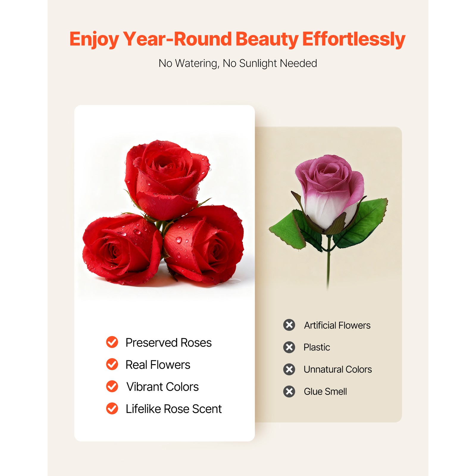 Uimoso Heart-Shaped Box with 100 Preserved Roses – Eternal Red Bouquet