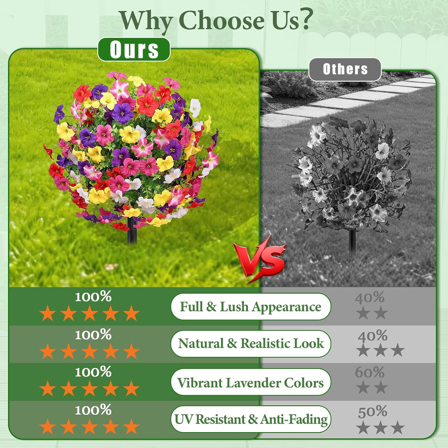 Set of 2 UV Resistant 23″ Boxwood Topiary Balls with Petunias for Outdoor Decor