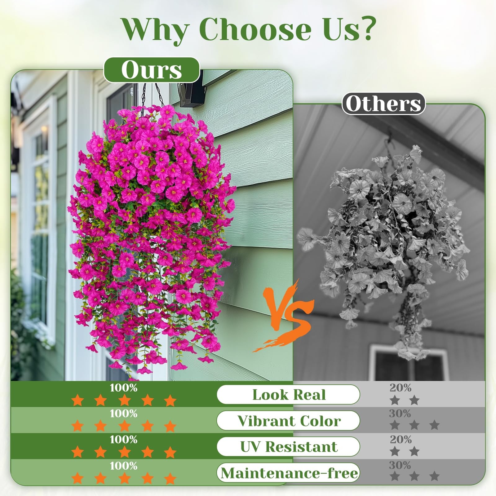 2PCS Artificial Hanging Flowers UV Resistant Faux Petunia Outdoor Porch Patio