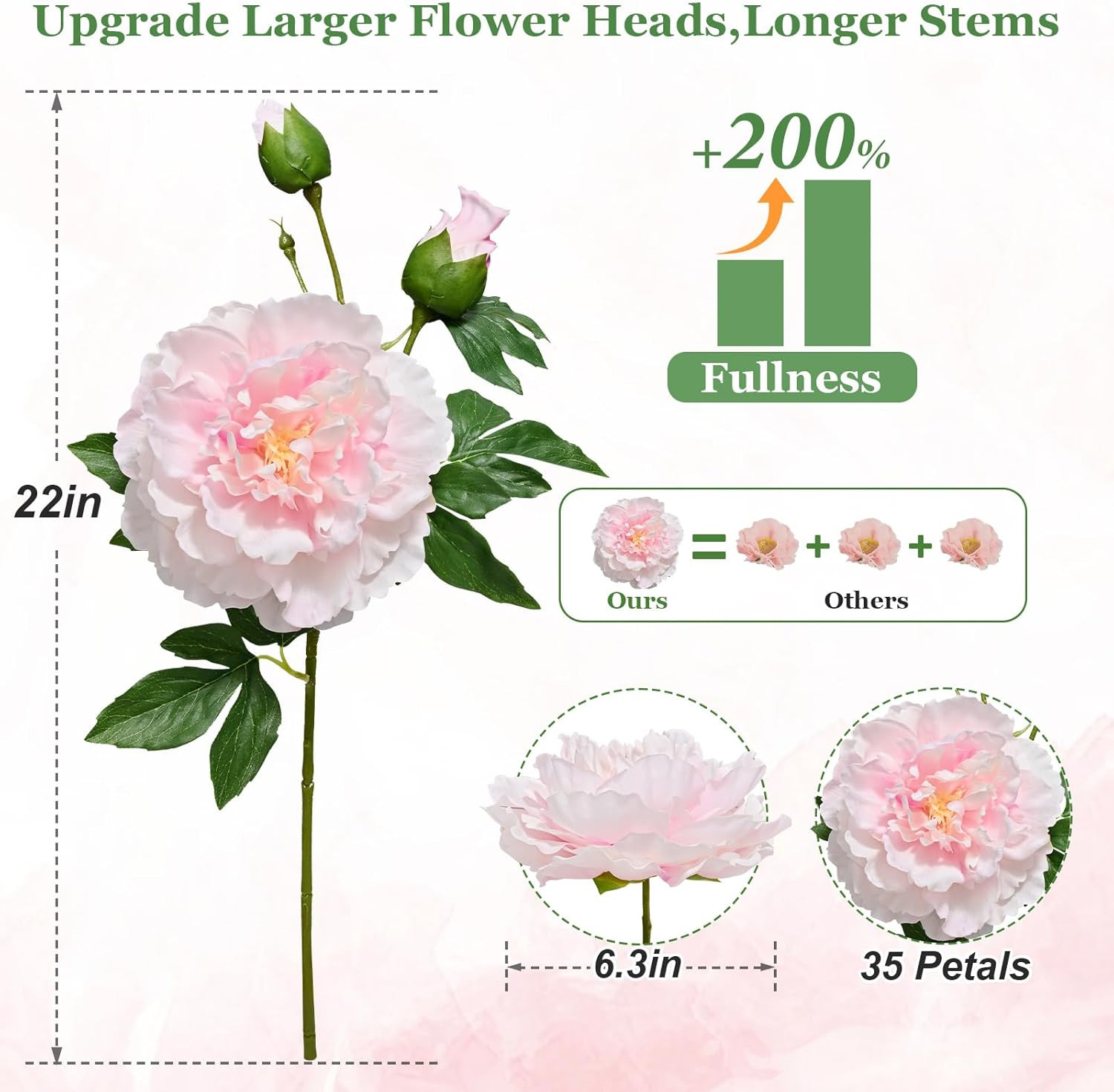 3 Pack Artificial Peony Flowers 22 Inch Long Stems Real Touch Faux Blooms