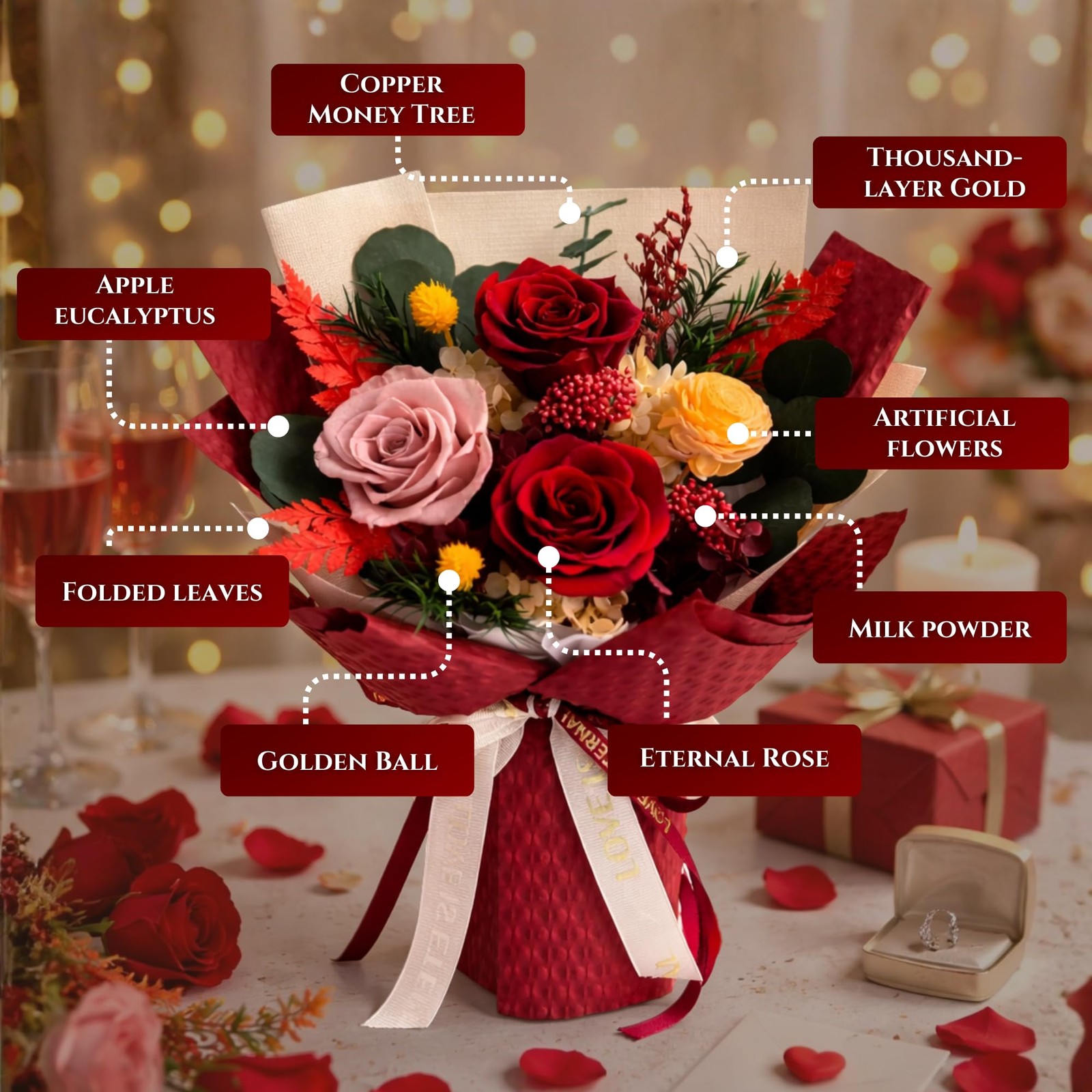 Red Preserved Roses Vase Forever Flowers Deep Red Bouquet Womens Gifts Decor