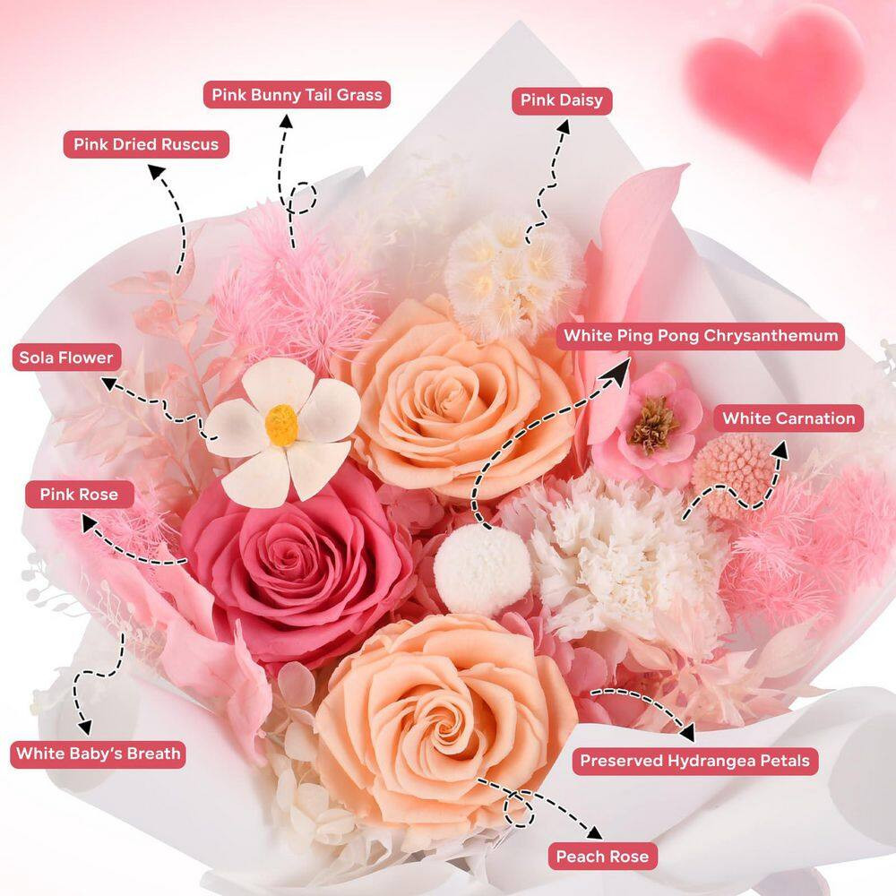12.59-Inch Pink Artificial Preserved Rose Bouquet-Includes Gift Box and Greeting