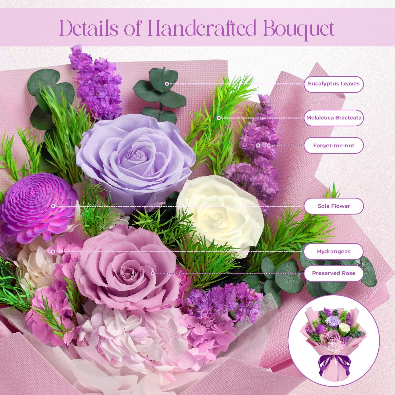 Preserved Flowers Bouquet – Birthday Gifts for Women, Real Flowers for Delive…