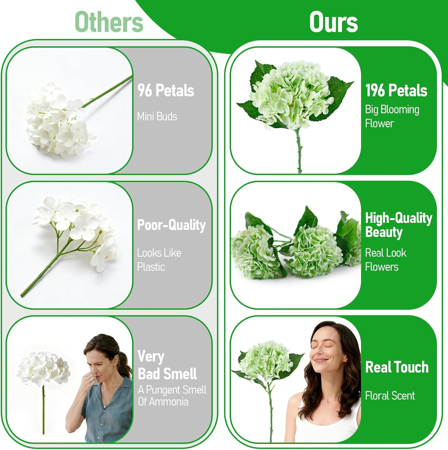 3 Pcs Real Touch Artificial Hydrangeas, 21″ Full Latex Faux Hydrangea Flowers, H