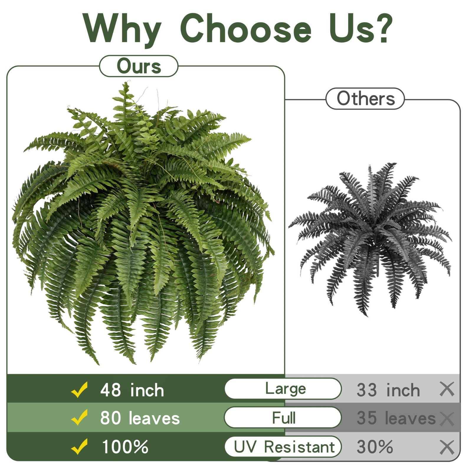 Muhanjia Silky Artificial Boston Fern Bush,48IN Fake Fern Large Hanging Plant…