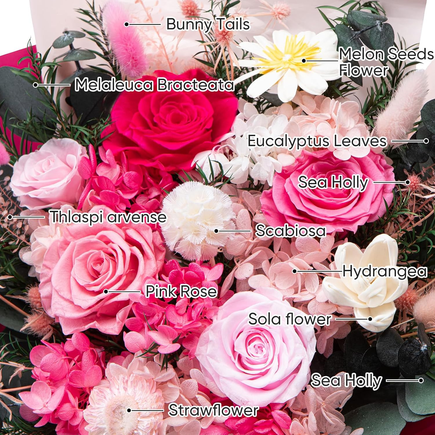 Flowers for Delivery Preserved Flower Bouquet Forever Fresh Flowers Birthday Gif