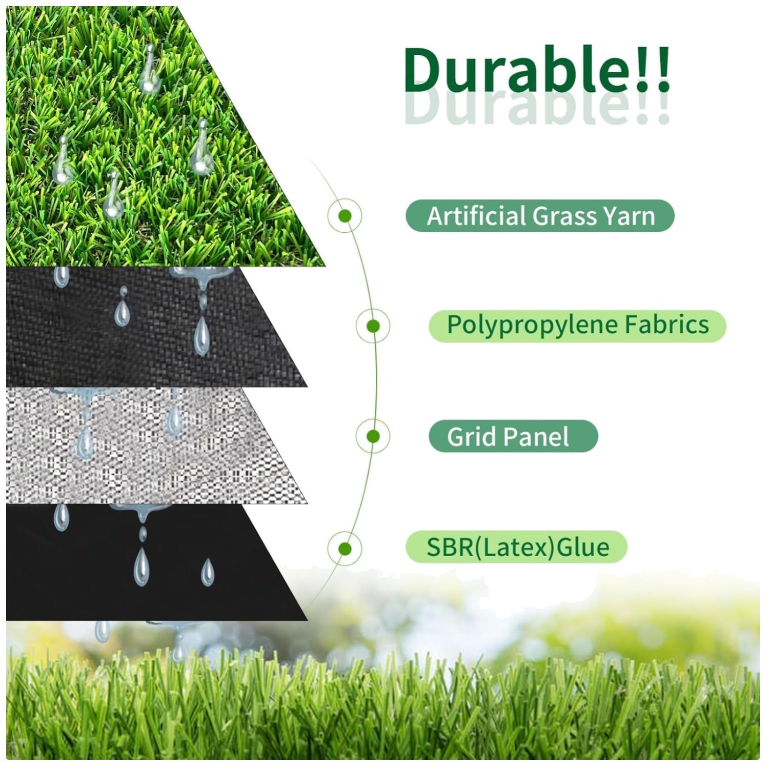Indoor/Outdoor Artificial Grass 5ft X 10ft