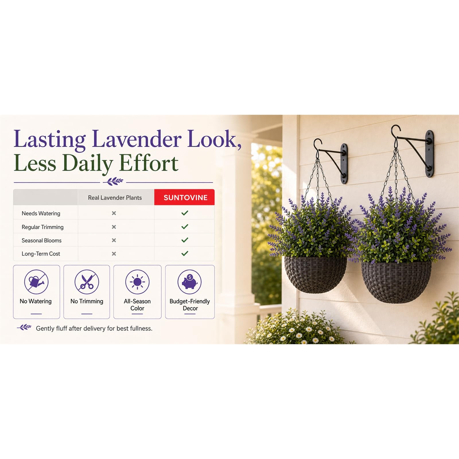 2 Pack Artificial Lavender Hanging Basket, UV Resistant Fake Flowers Hanging …