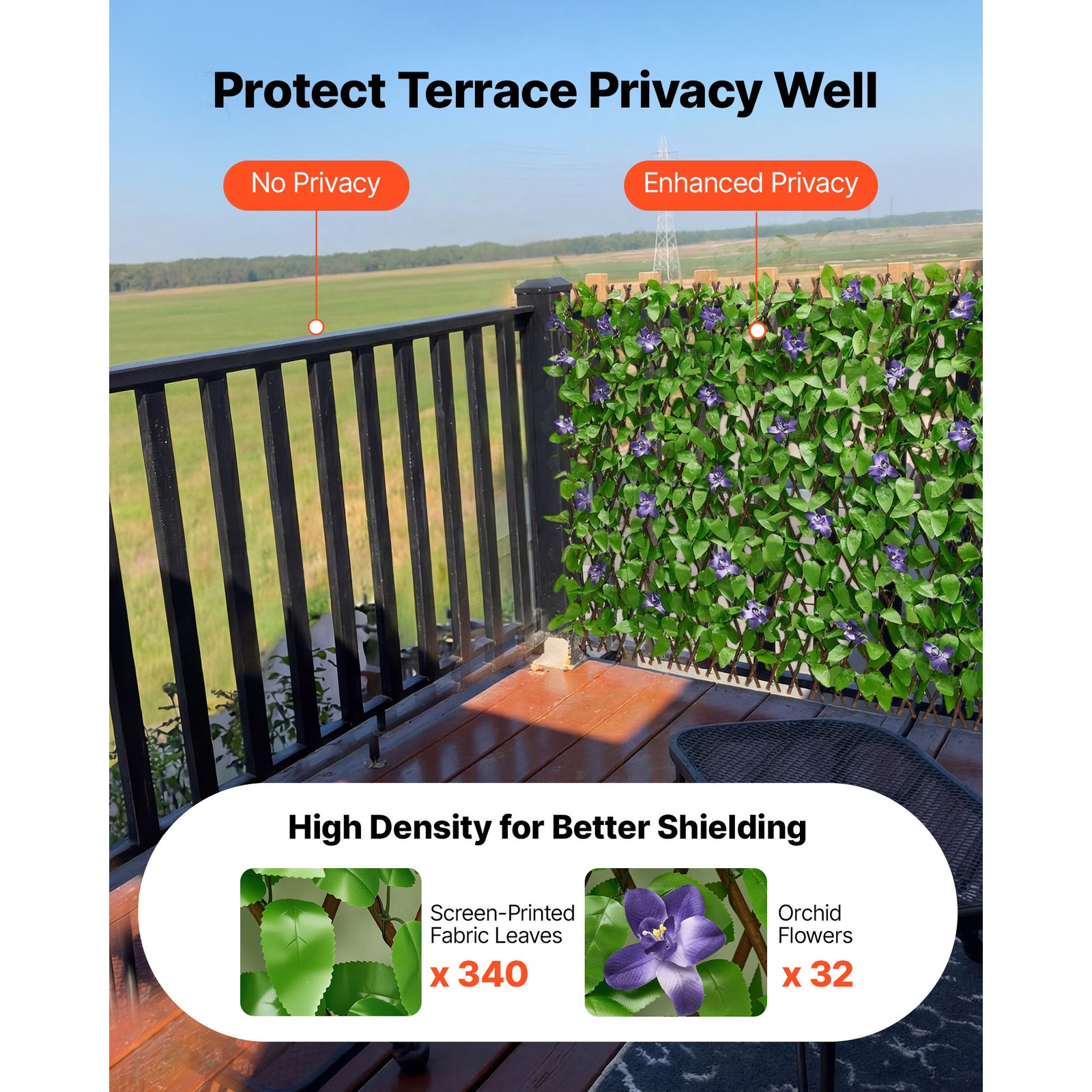 Uimoso Expandable Privacy Fence Screen 25.5x122in Artificial Ivy Wall for Patio