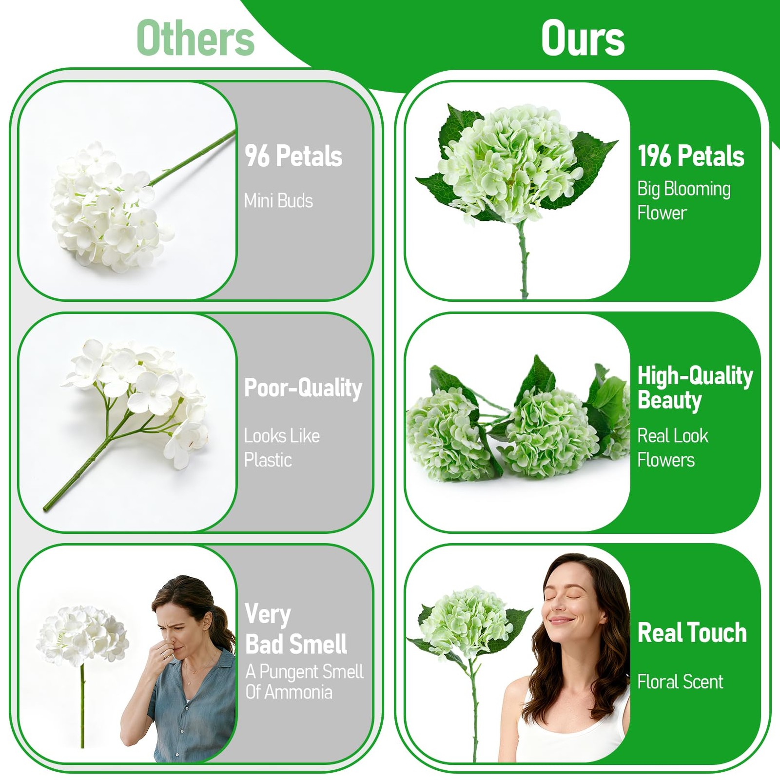 3 Pcs Real Touch Artificial Hydrangeas, 21″ Full Latex Faux Hydrangea Flowers…