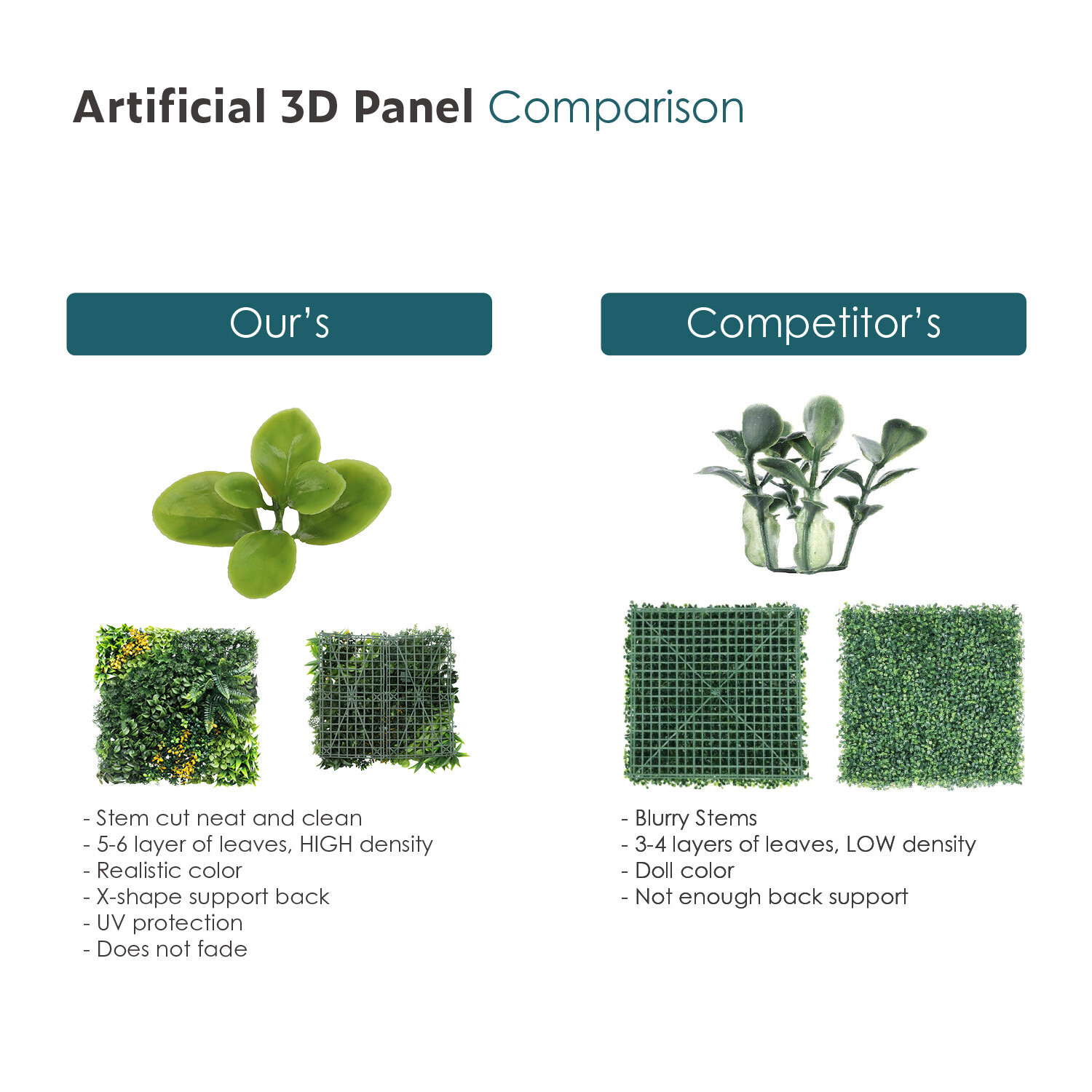 20″x20″ Artificial Faux #8 3D Mixed Panel Leaf Privacy Fence Screen Decor Hedge