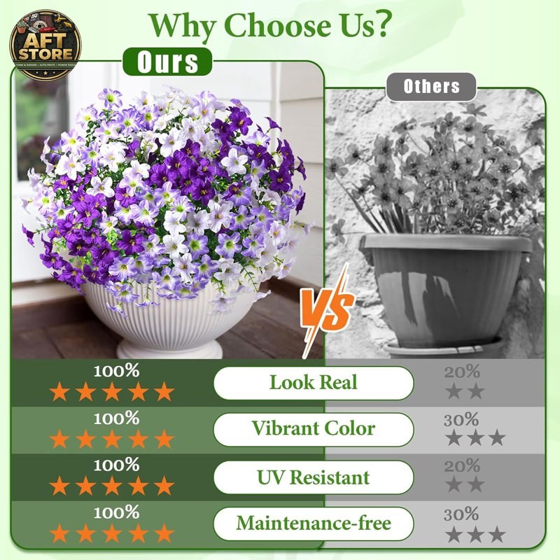 Primrue 12PCS UV Resistant Artificial Outdoor Flowers – Realistic Silk Plants