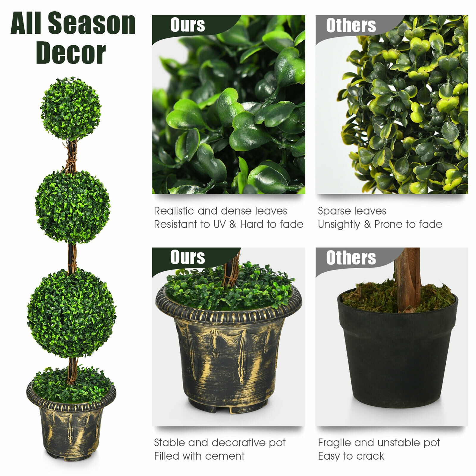 4 Ft Artificial Triple Ball Topiary Tree Greenery Plant Home Office Decoration