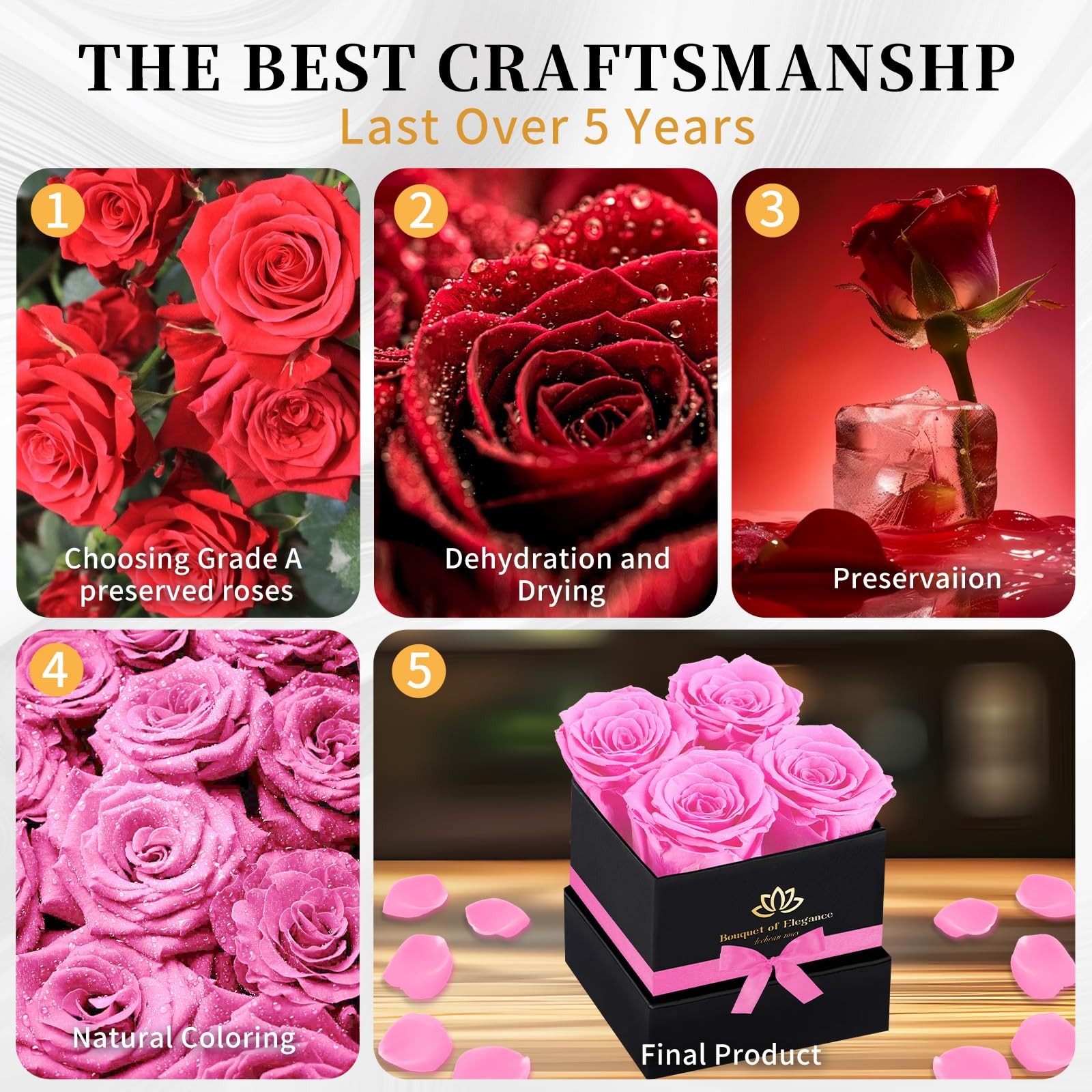 Pink Real Preserved Roses In A Box Forever Flower Gifts For Mother Women