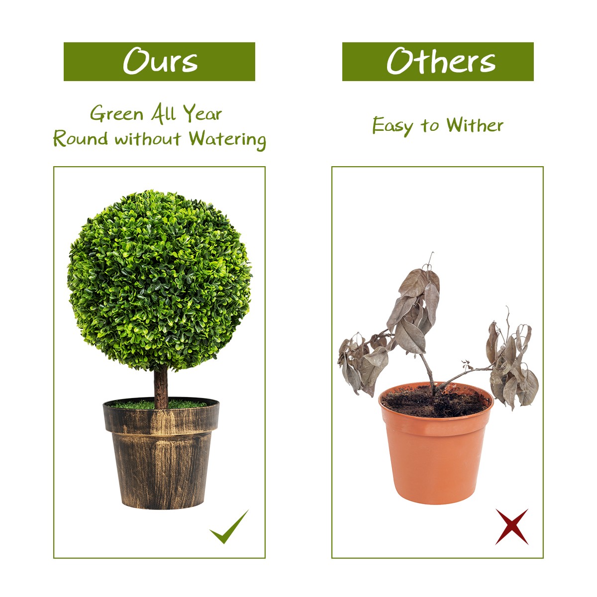 2PCS 22″ Round Artificial Boxwood Topiary Tree Home Office Outdoor Decorations
