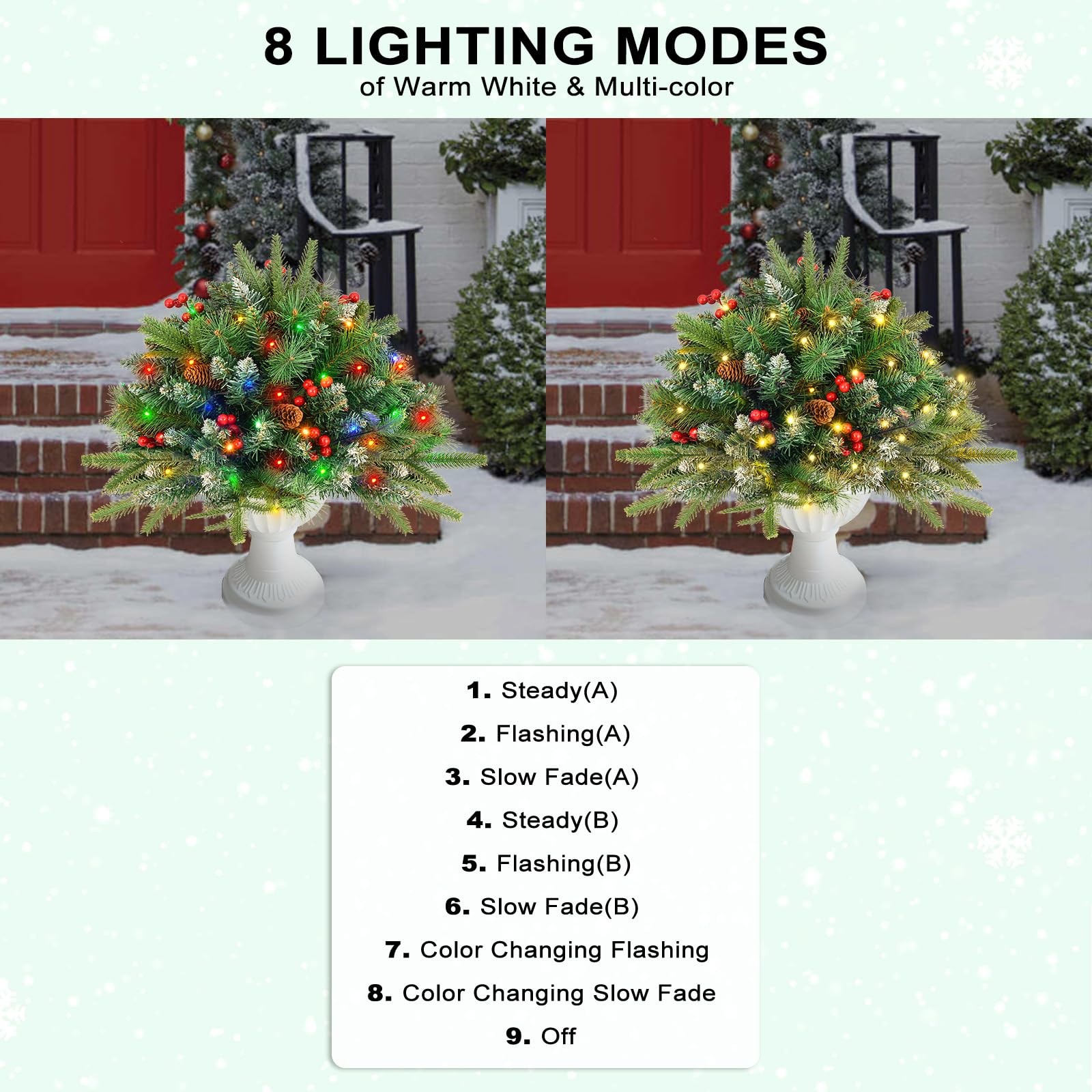 Christmas Tree Urn Filler, Battery Operated with Timer, Pre-lit Warm White & …