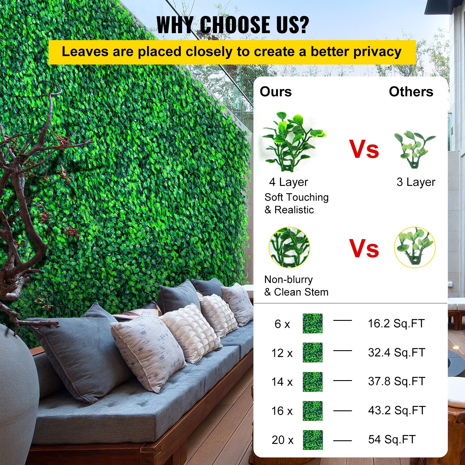 VEVOR Artificial Boxwood Panel Boxwood Hedge Wall Panel 20PC 20×20″ Garden Decor