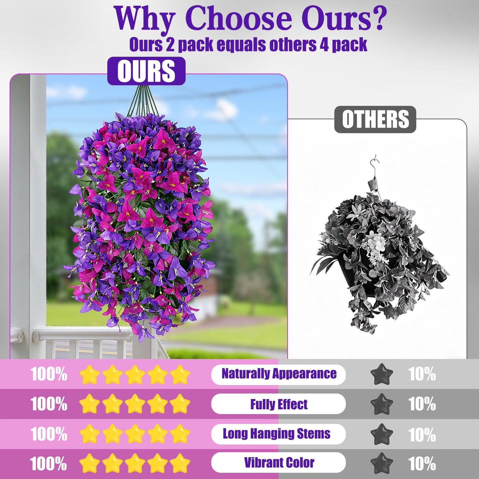 Artificial Bougainvillea Flowers Fake Hanging Flowers Plants for Outdoor Outs…