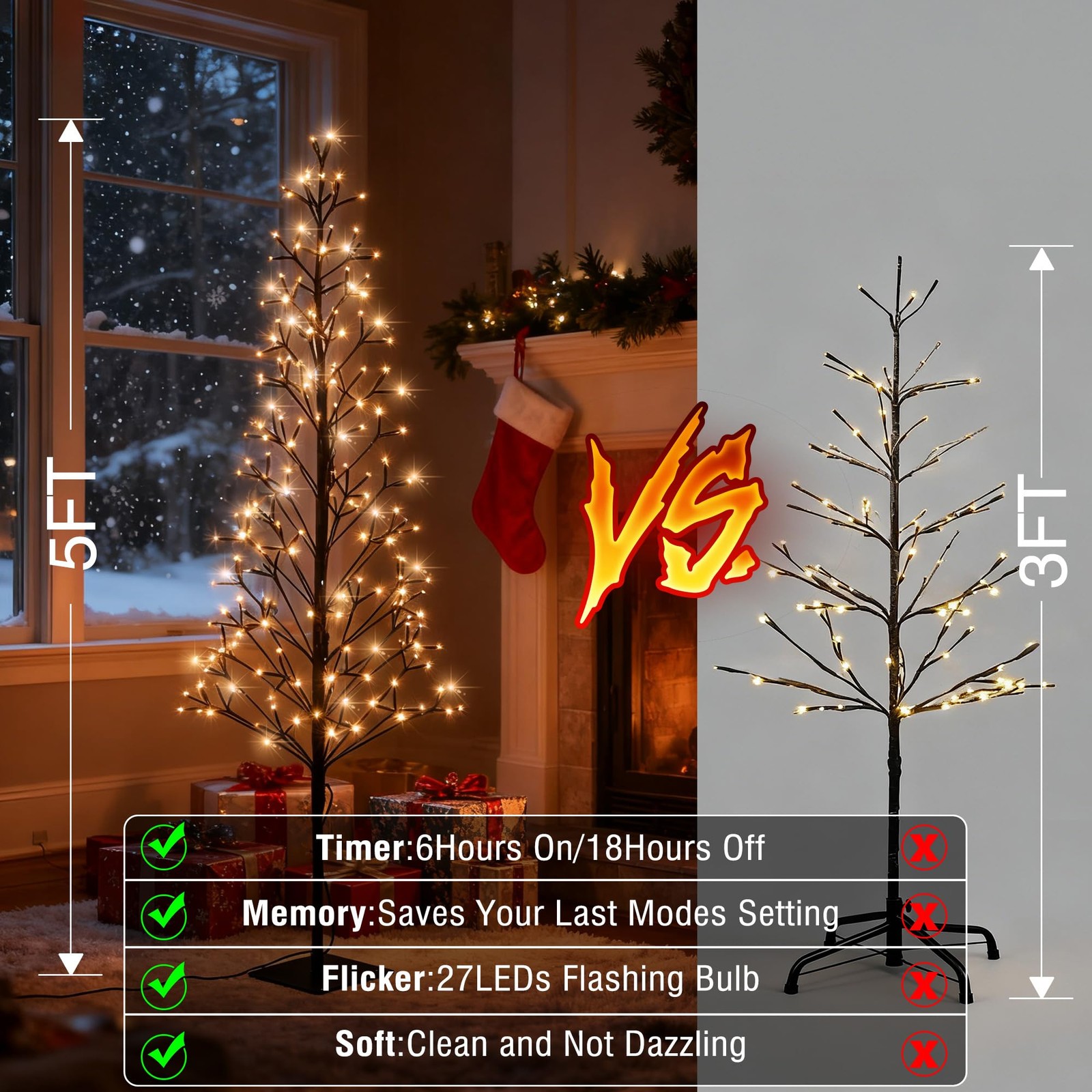 Lomotech Chritsmas Tree Lights – 216 Leds 5Ft String Tree, Warm White